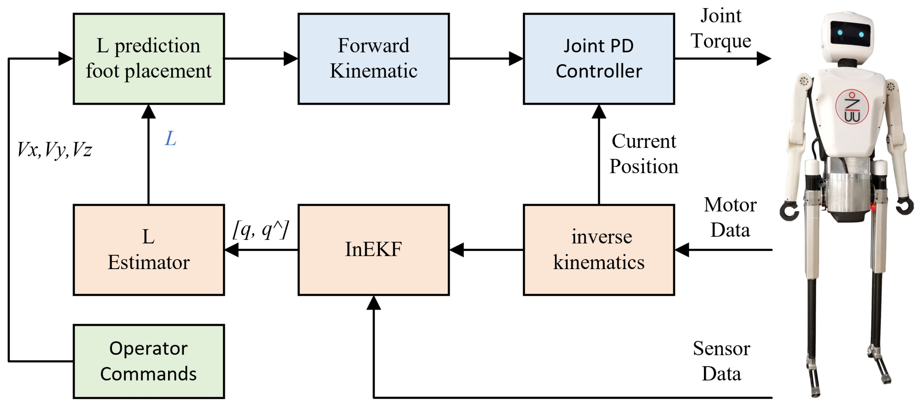 Mathematics 12 00600 g007