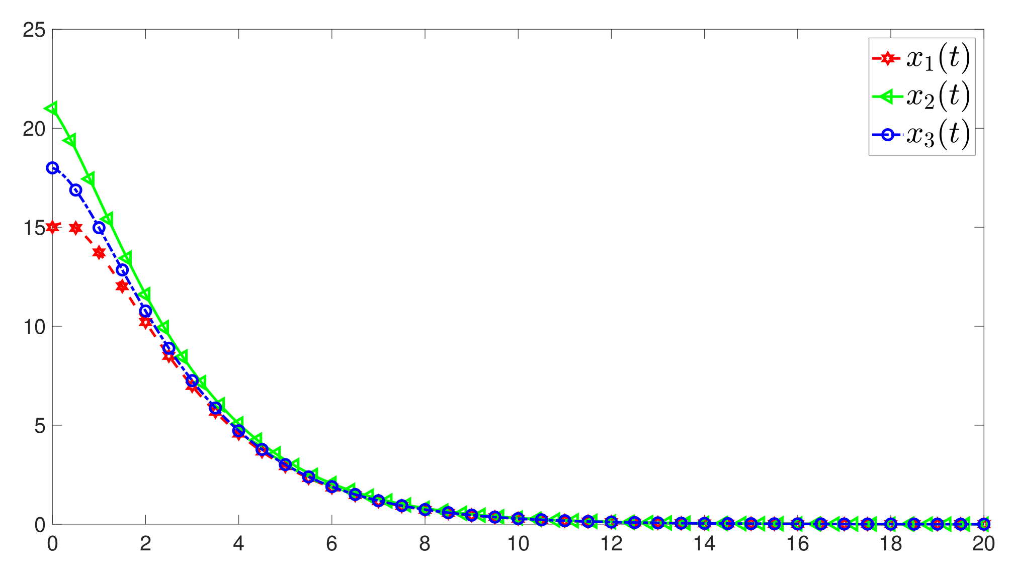 Mathematics 12 00617 g002