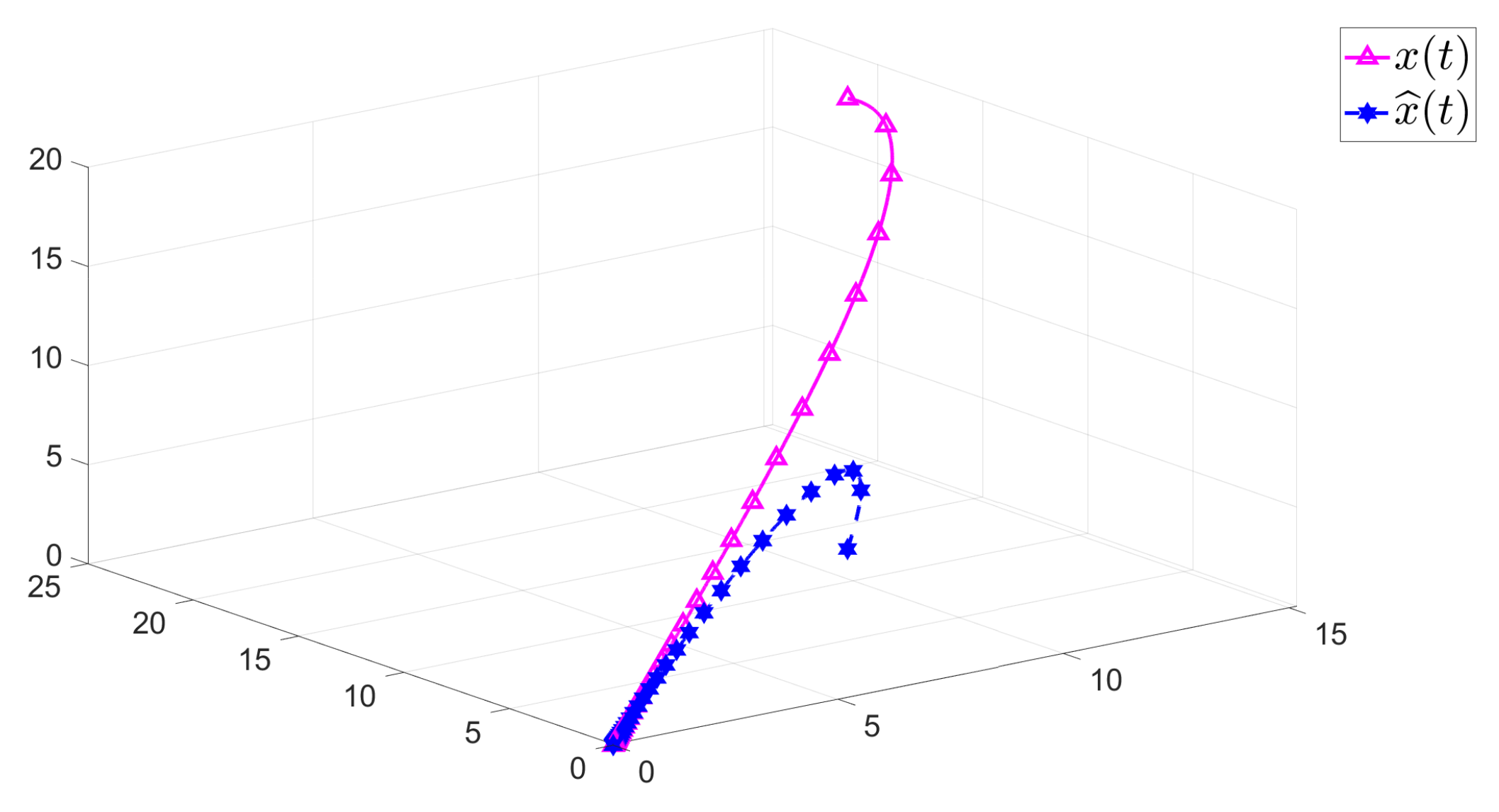 Mathematics 12 00617 g003