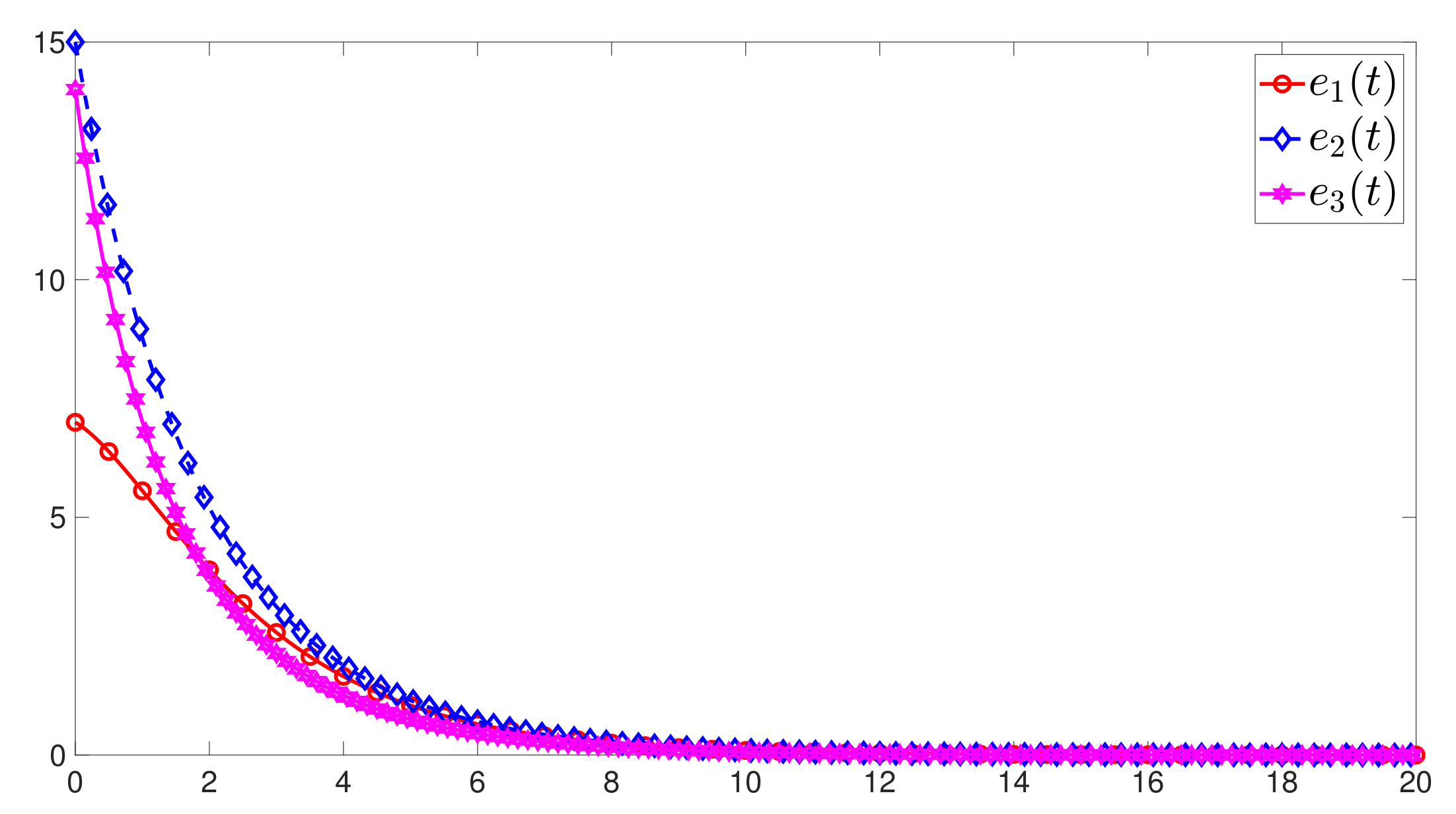 Mathematics 12 00617 g004