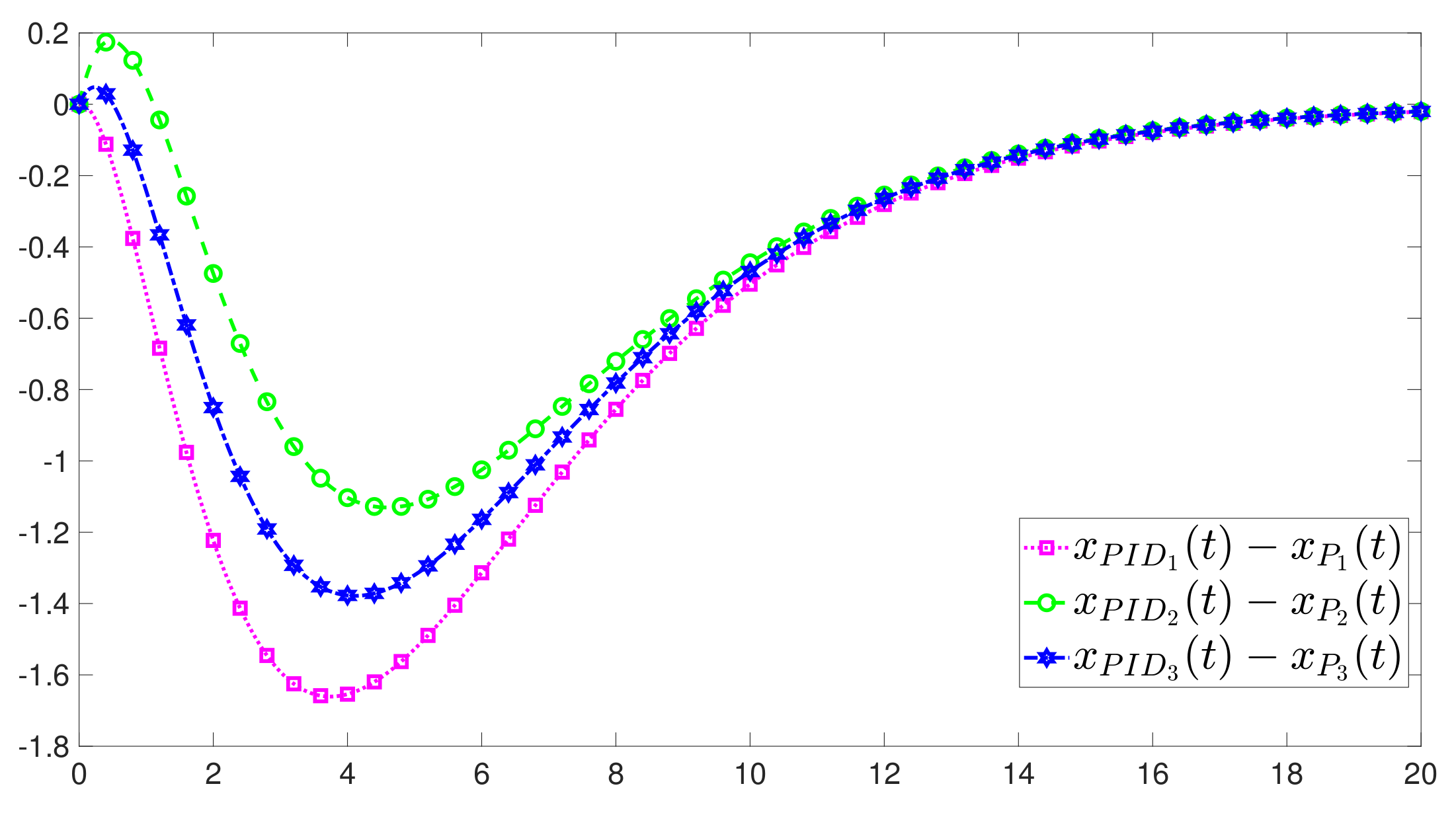 Mathematics 12 00617 g006