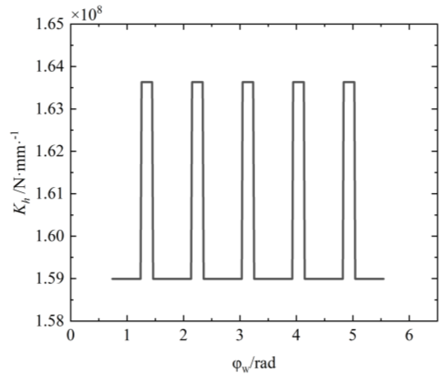 Mathematics 12 00650 g009