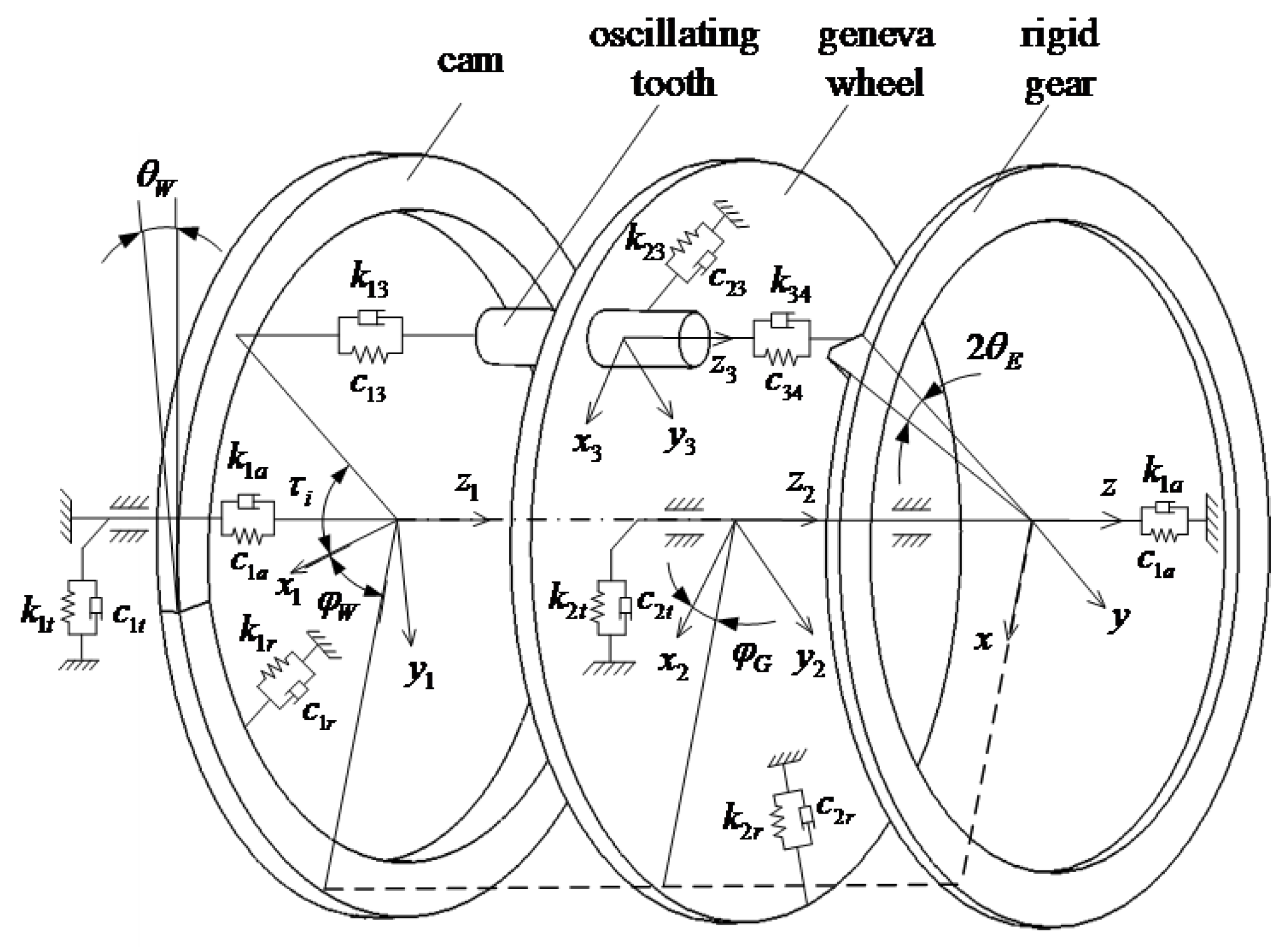 Mathematics 12 00650 g013