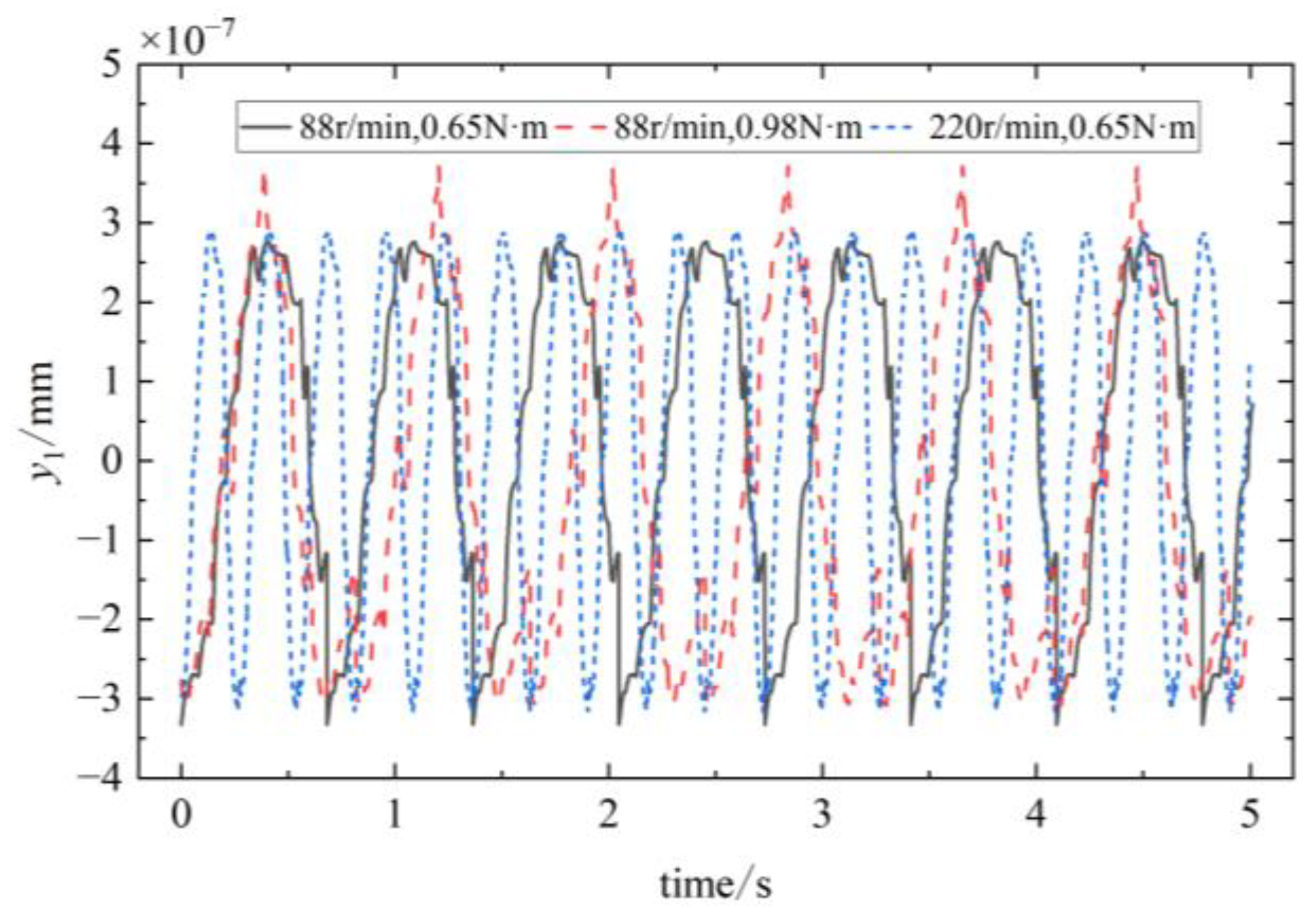 Mathematics 12 00650 g015