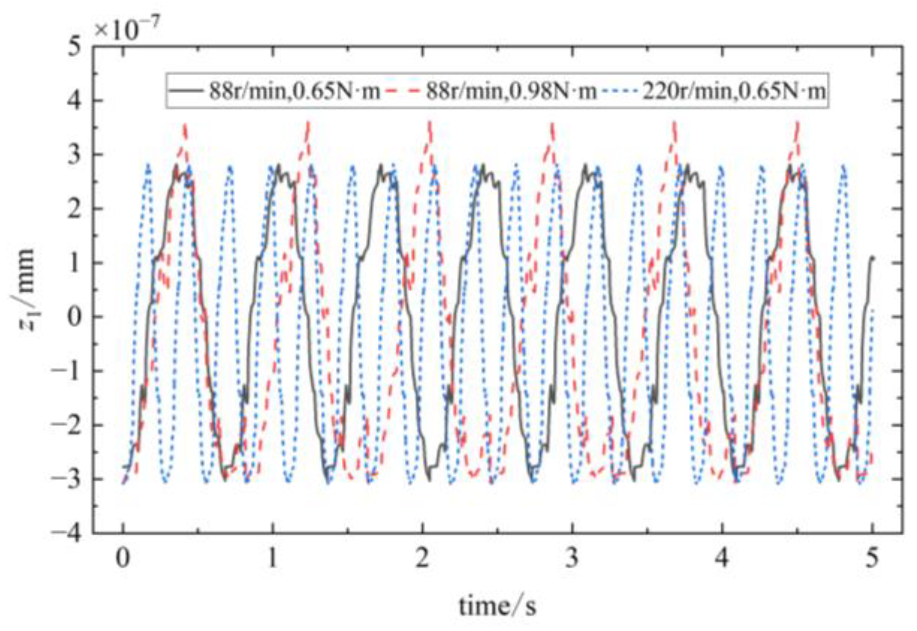 Mathematics 12 00650 g016