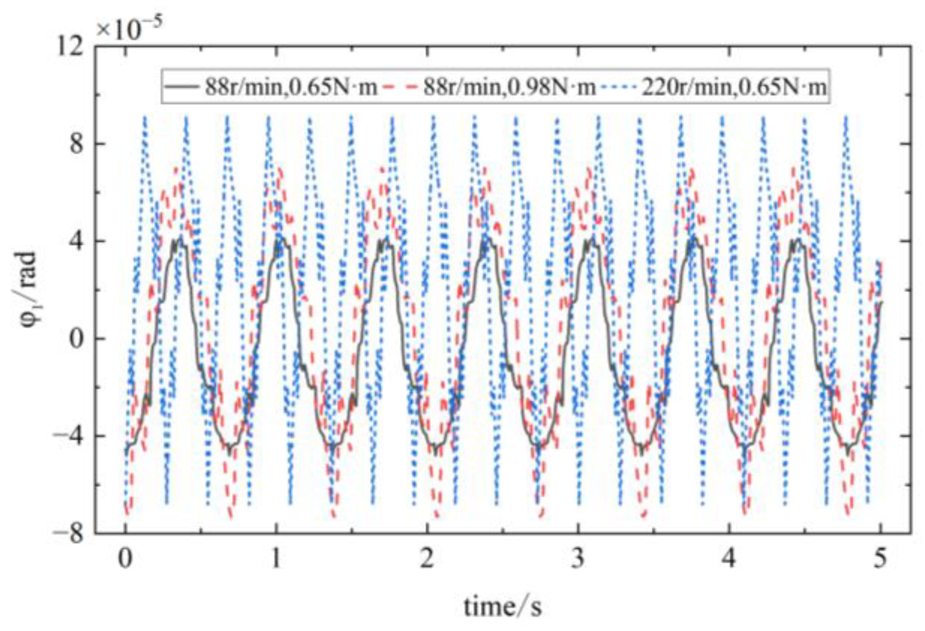 Mathematics 12 00650 g017