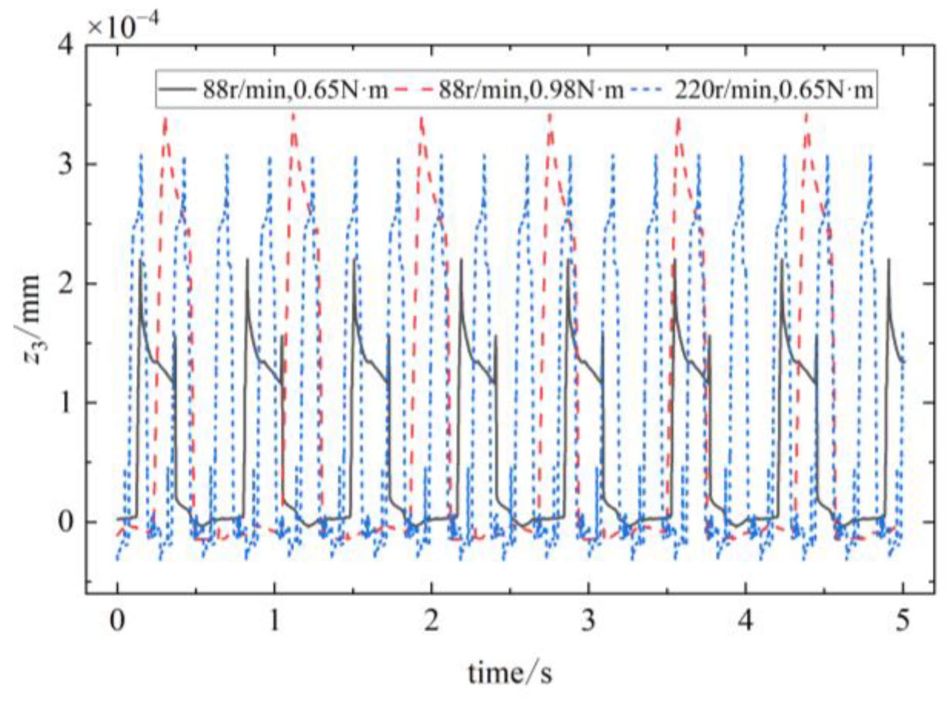 Mathematics 12 00650 g024
