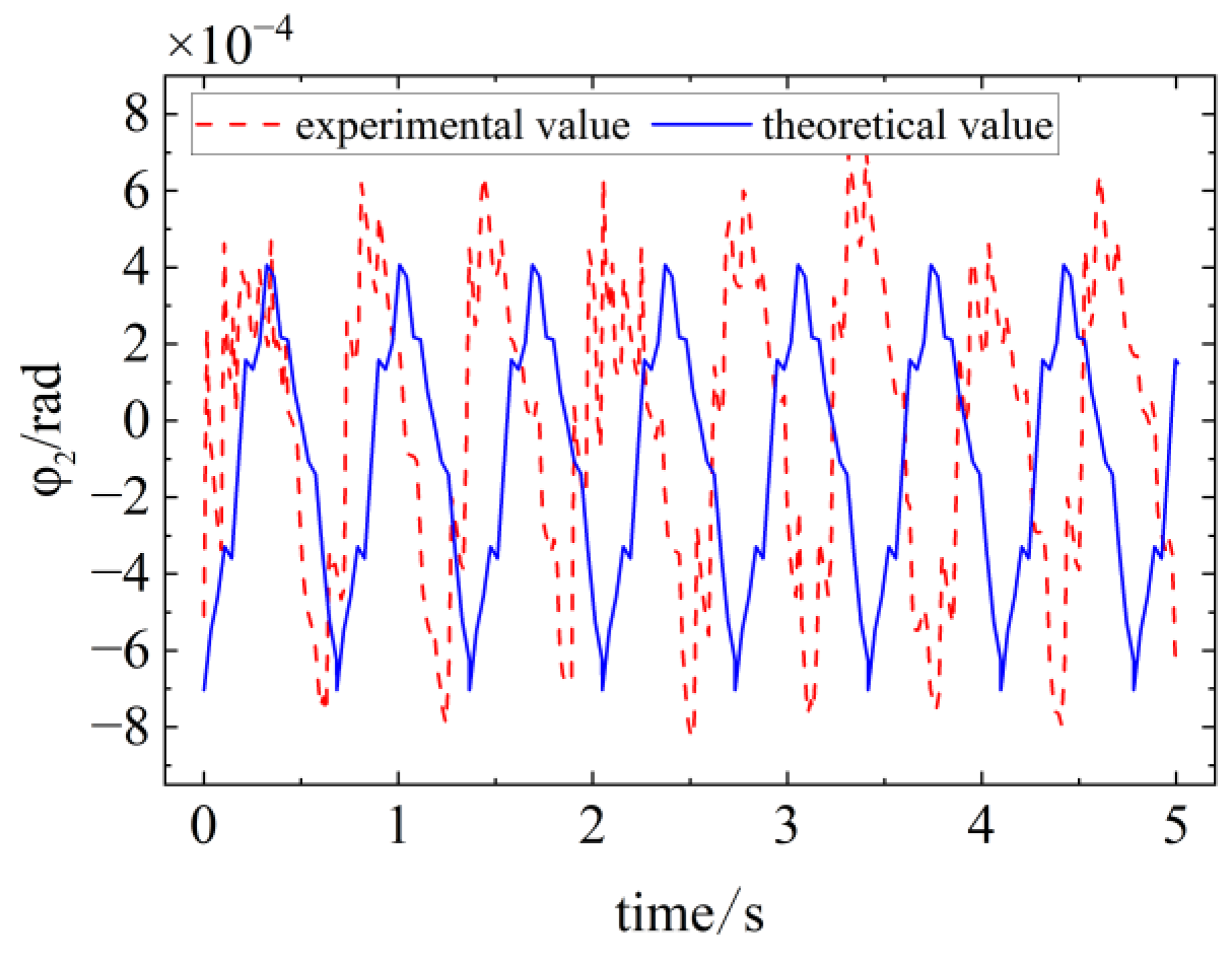 Mathematics 12 00650 g027