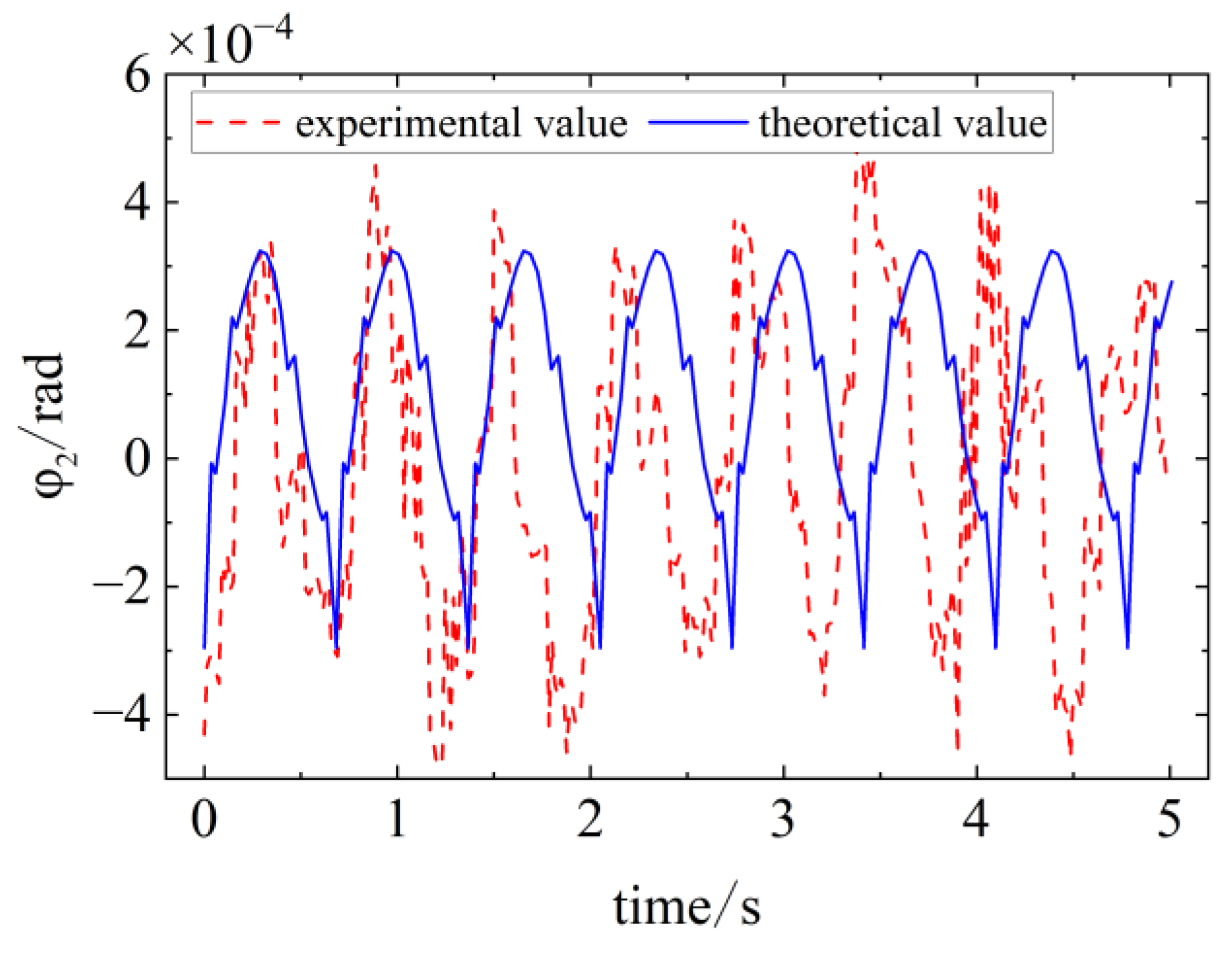 Mathematics 12 00650 g030