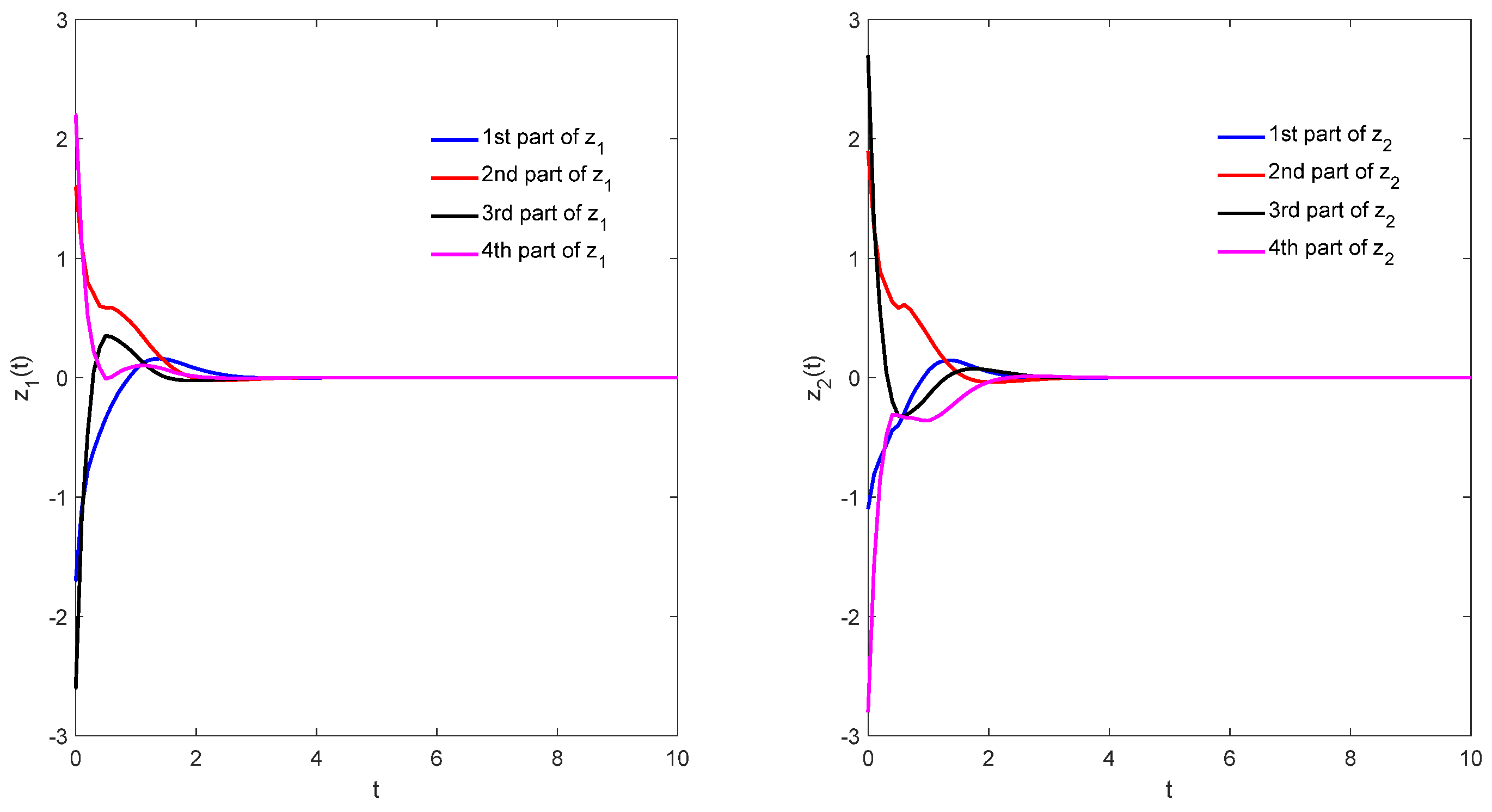 Mathematics 12 00917 g001