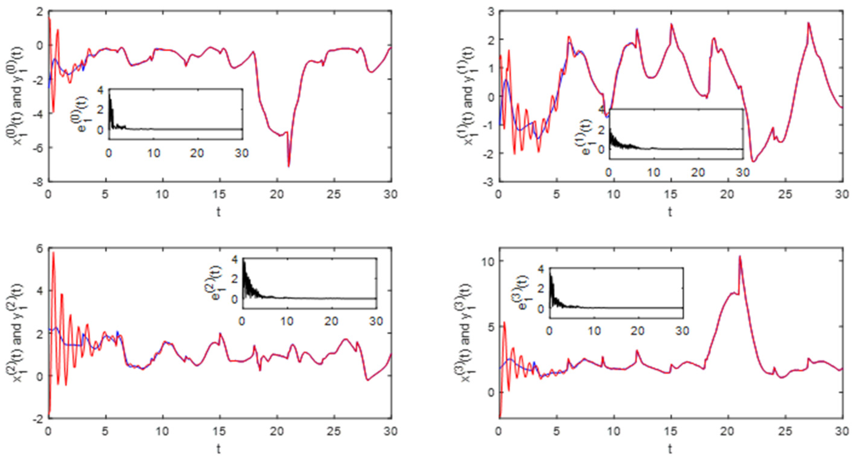 Mathematics 12 00917 g004