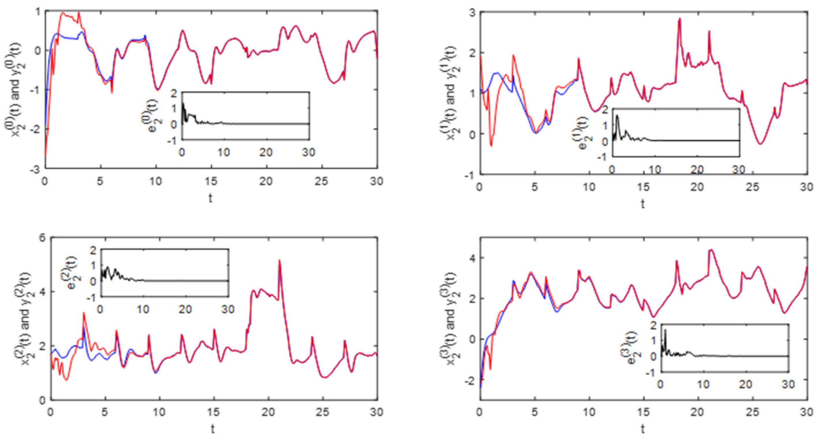Mathematics 12 00917 g005