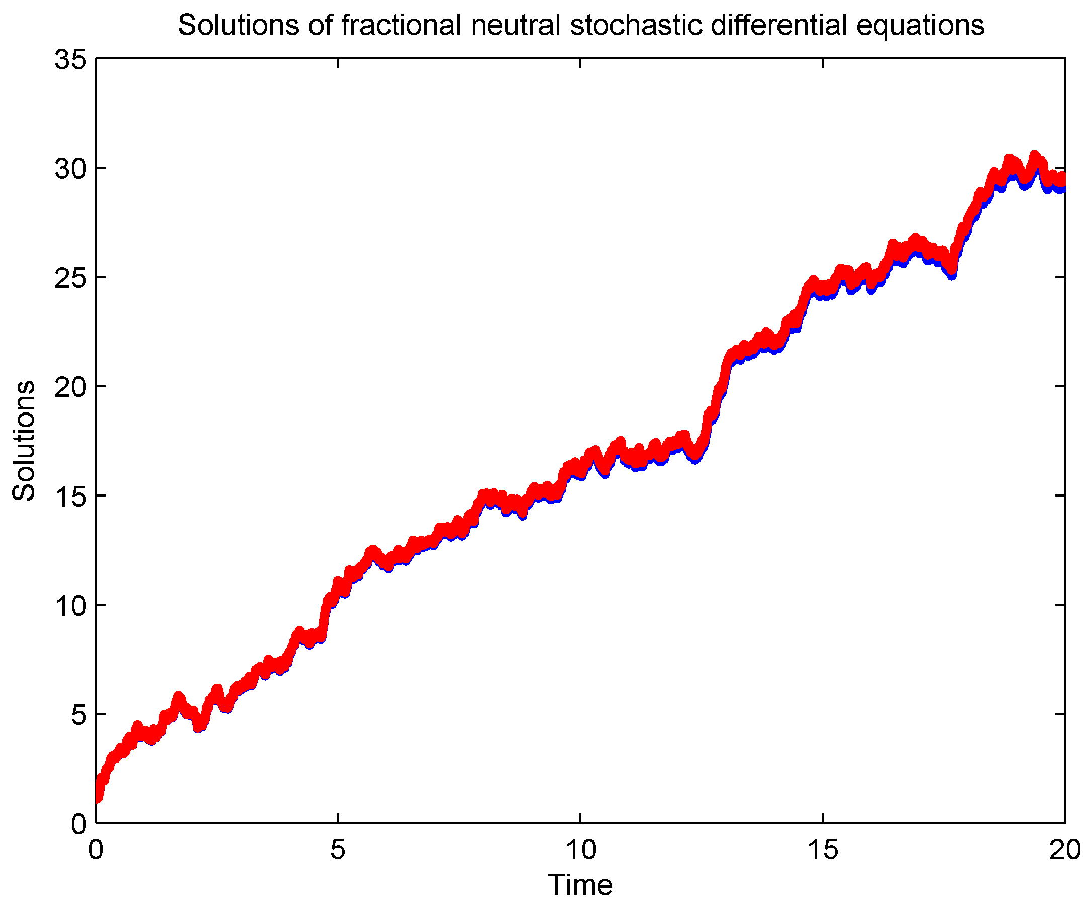 Mathematics 12 01037 g001