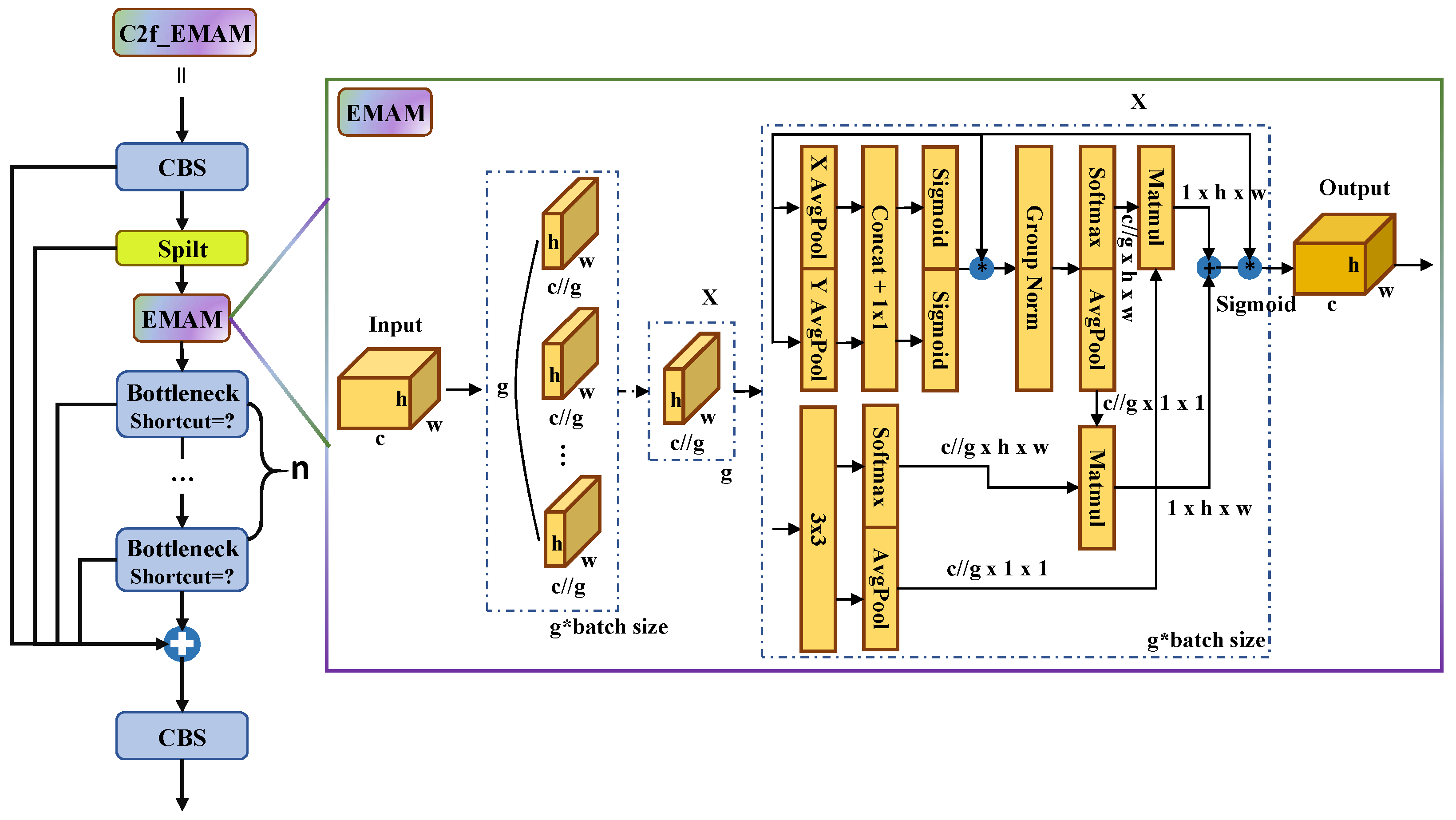 Mathematics 12 01072 g003