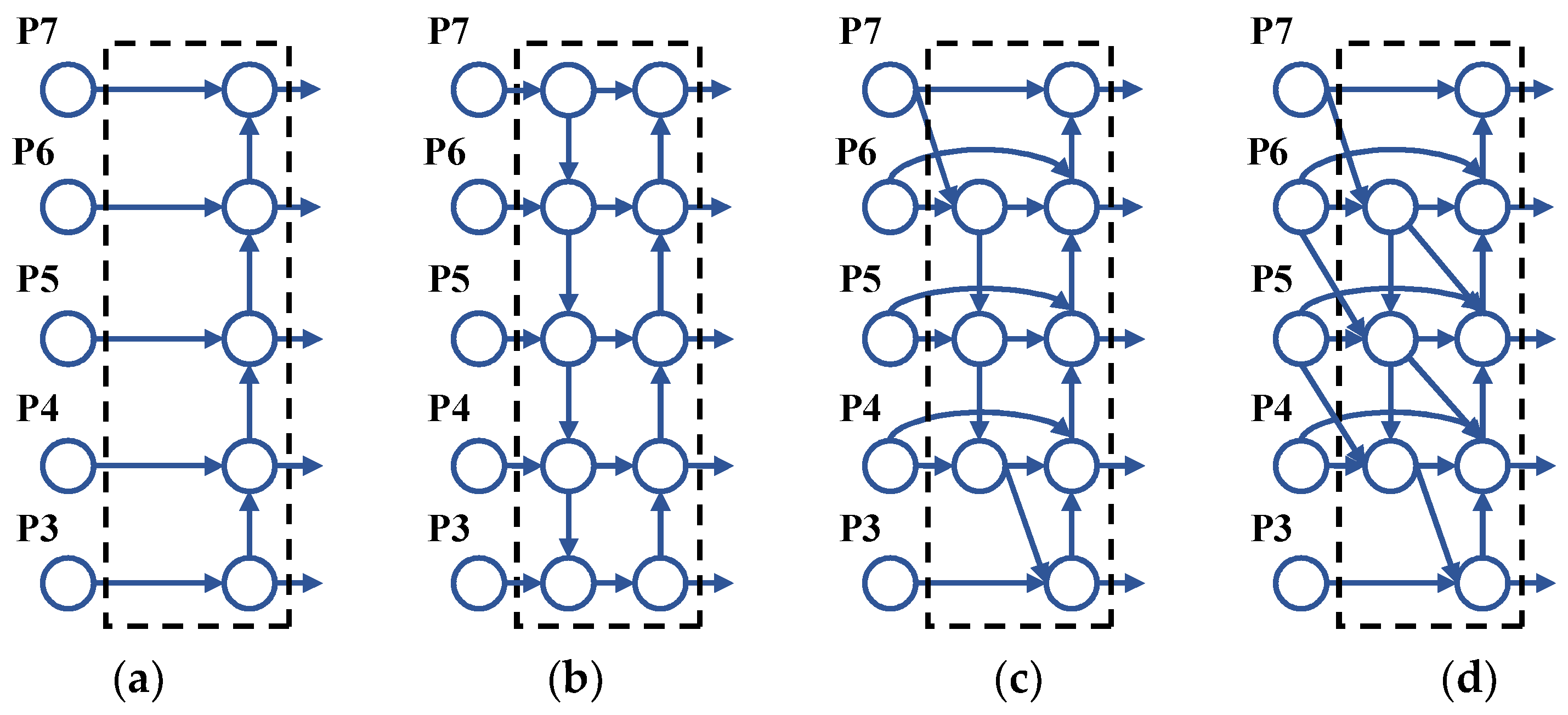 Mathematics 12 01072 g004