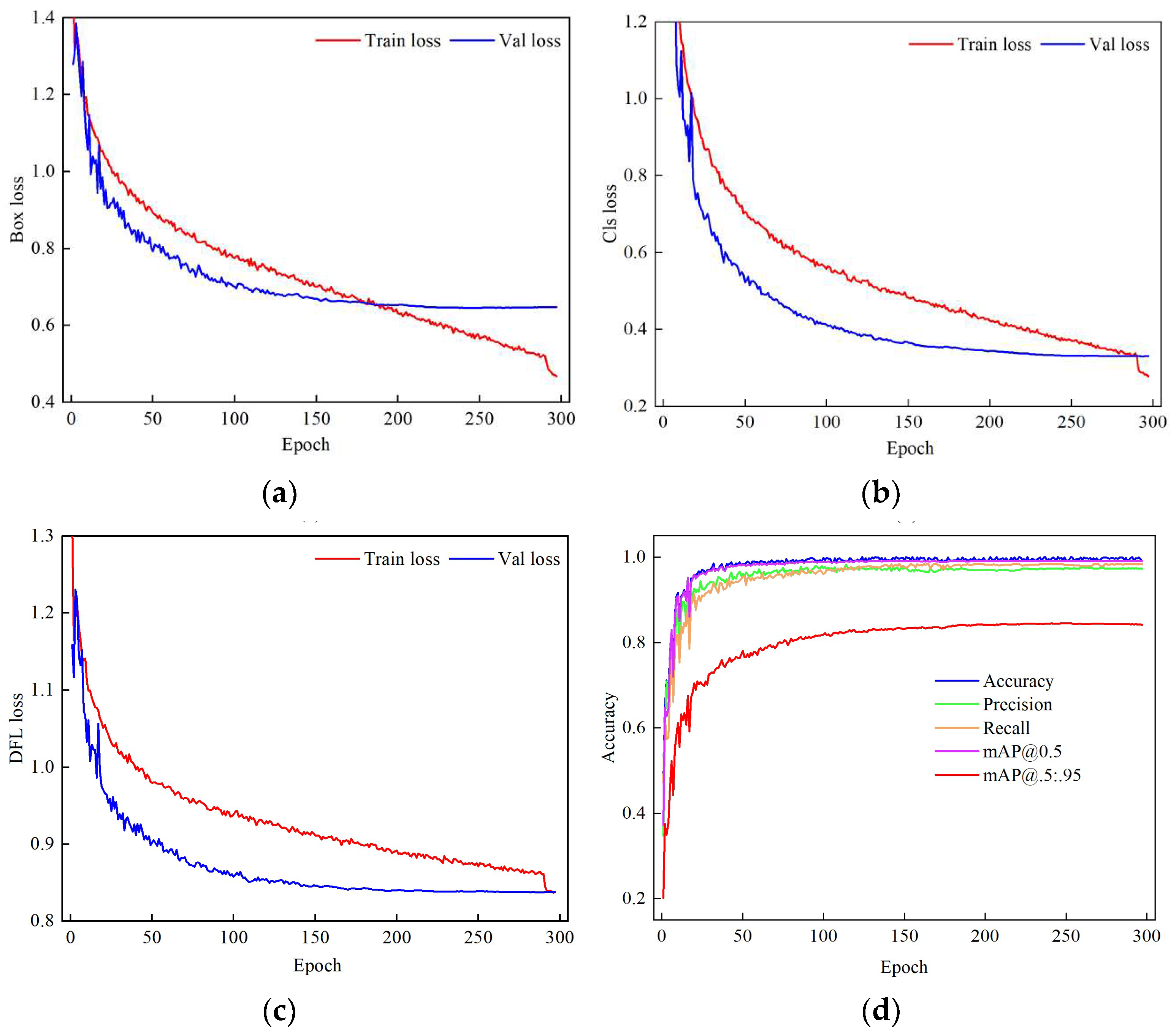 Mathematics 12 01072 g006