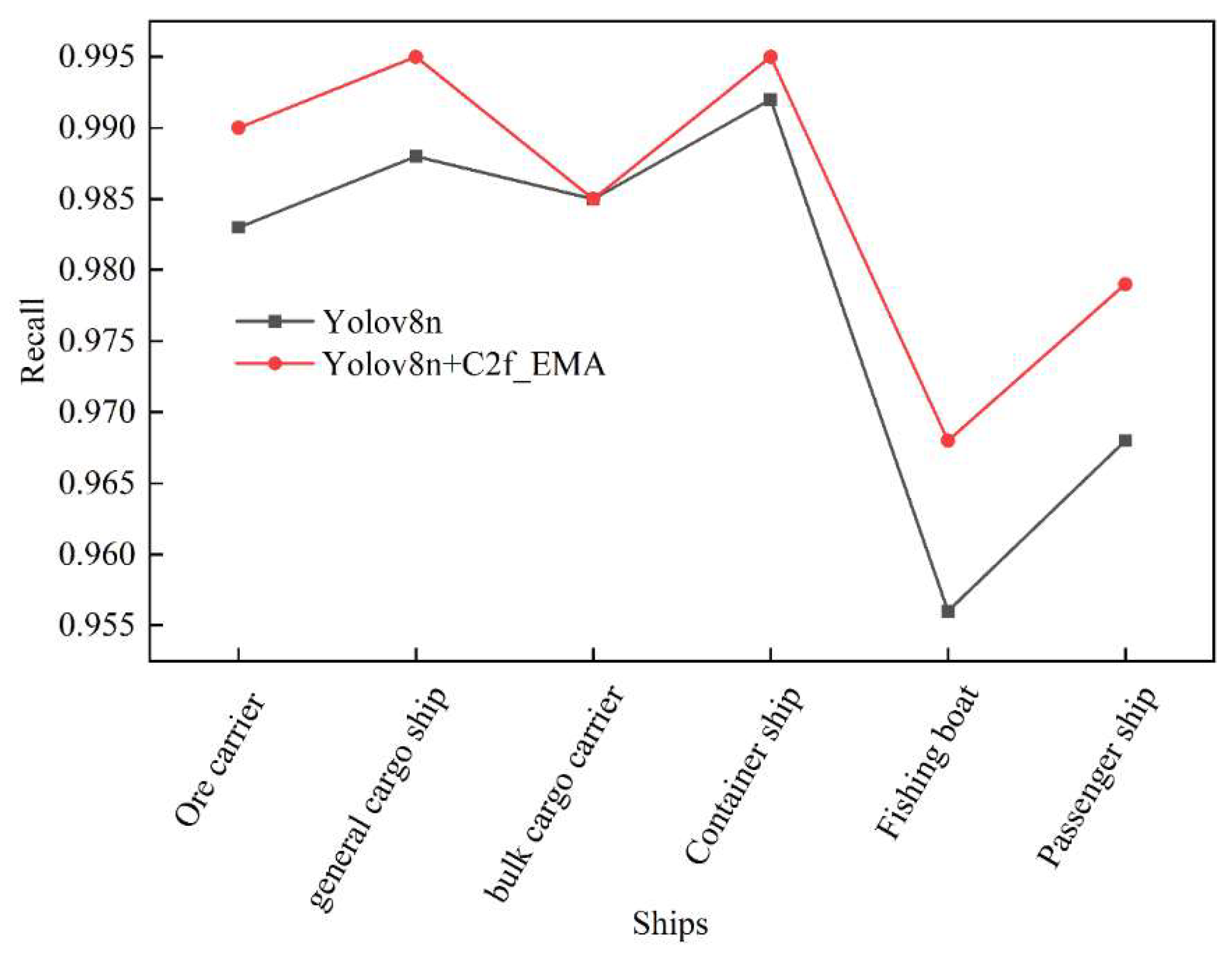 Mathematics 12 01072 g008