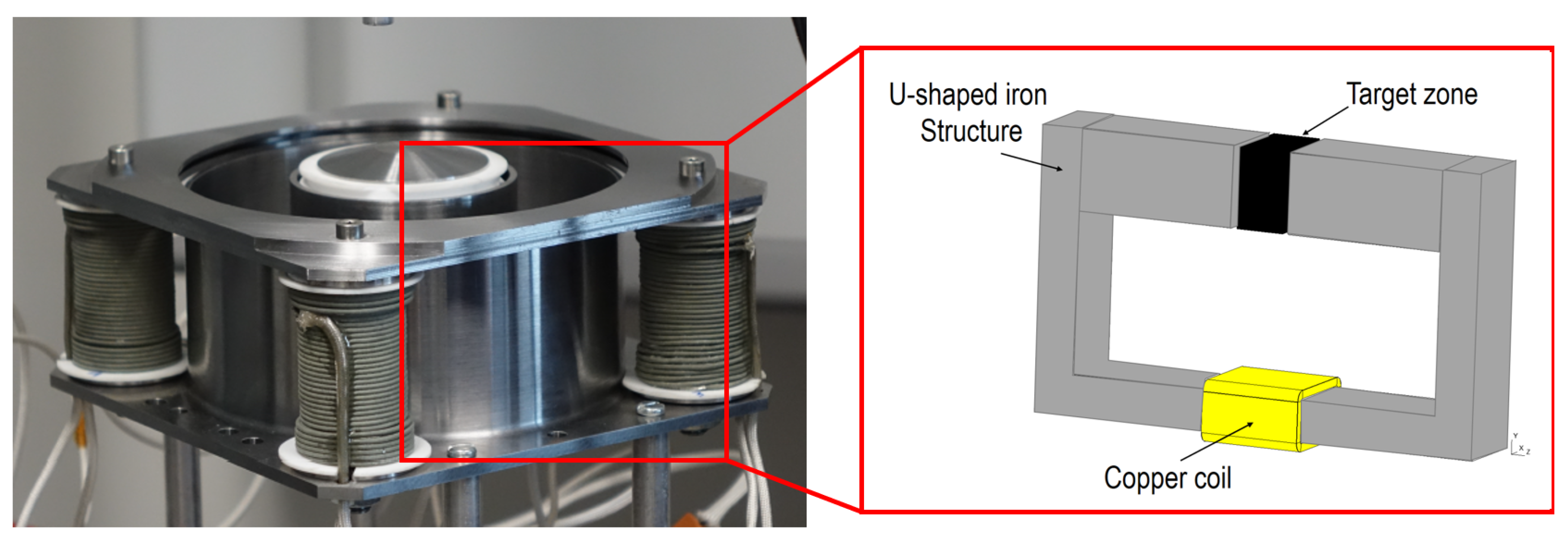 Mathematics 12 01147 g001