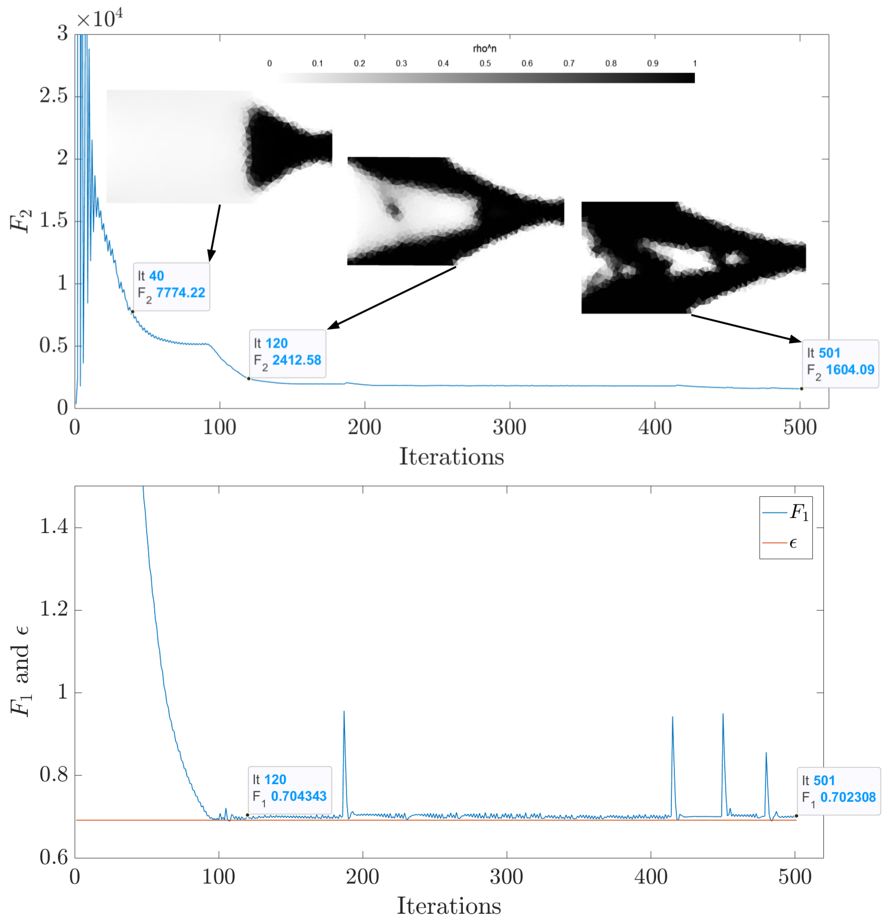 Mathematics 12 01147 g007