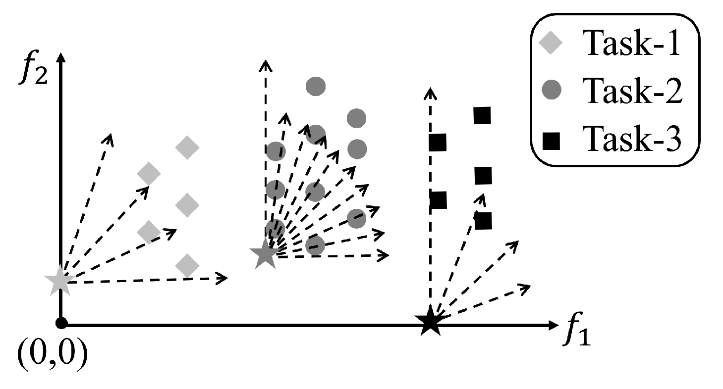 Mathematics 12 01178 g004