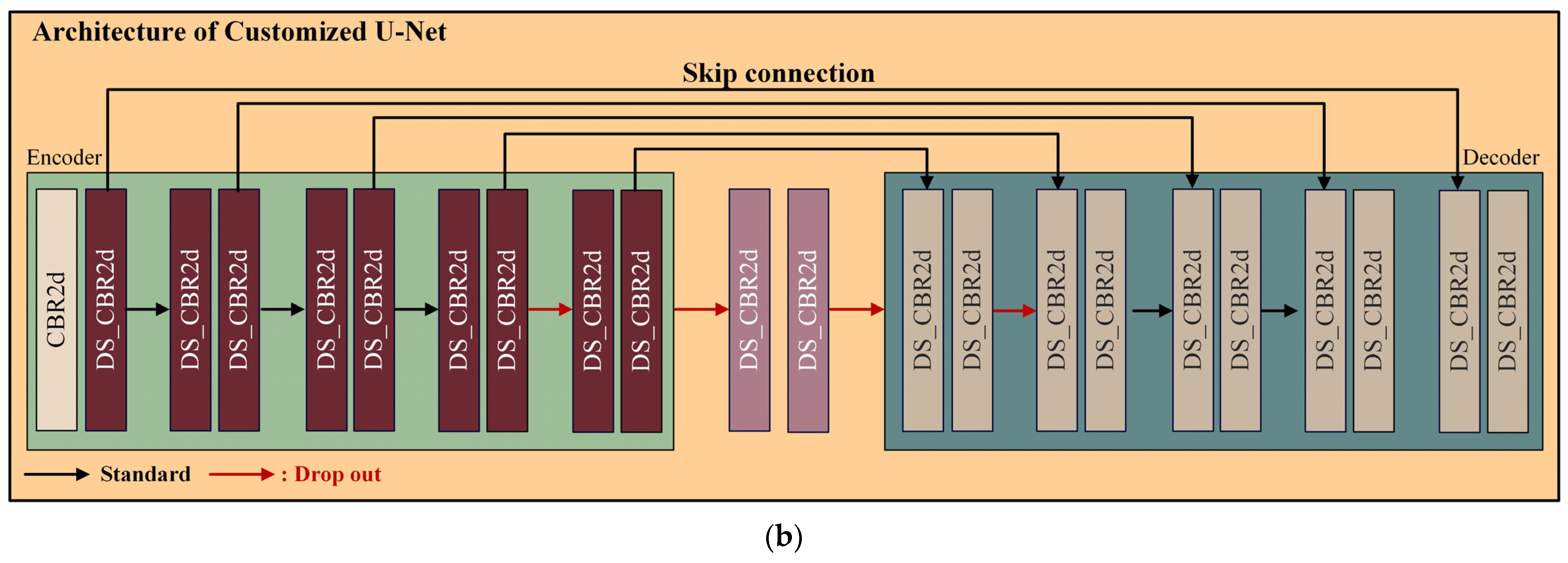 Mathematics 12 01206 g003b