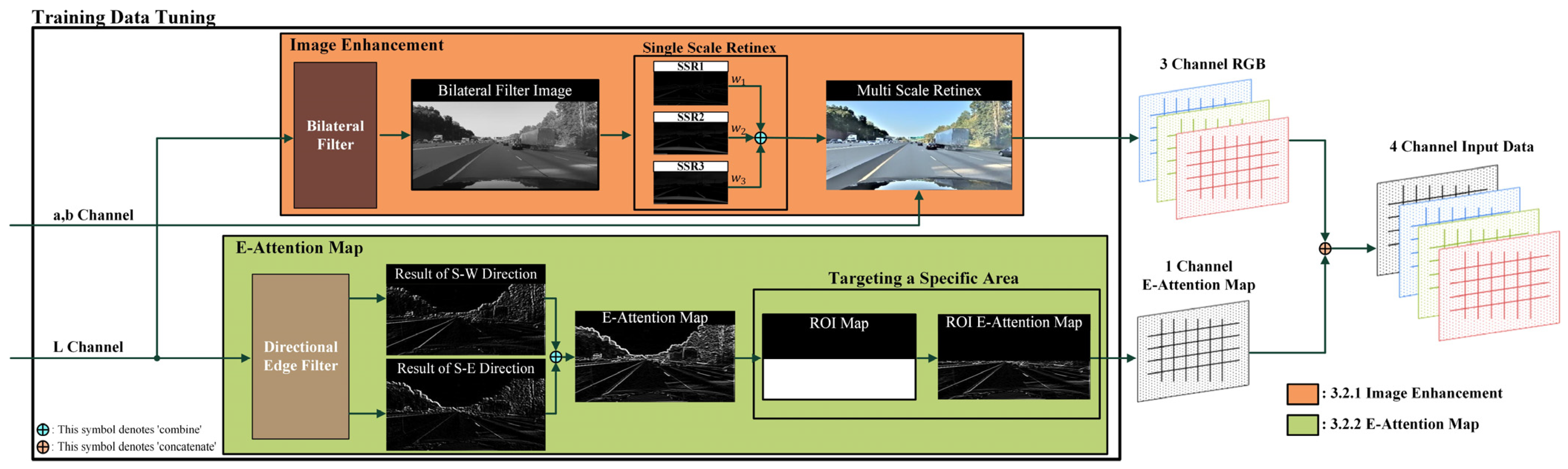 Mathematics 12 01206 g004