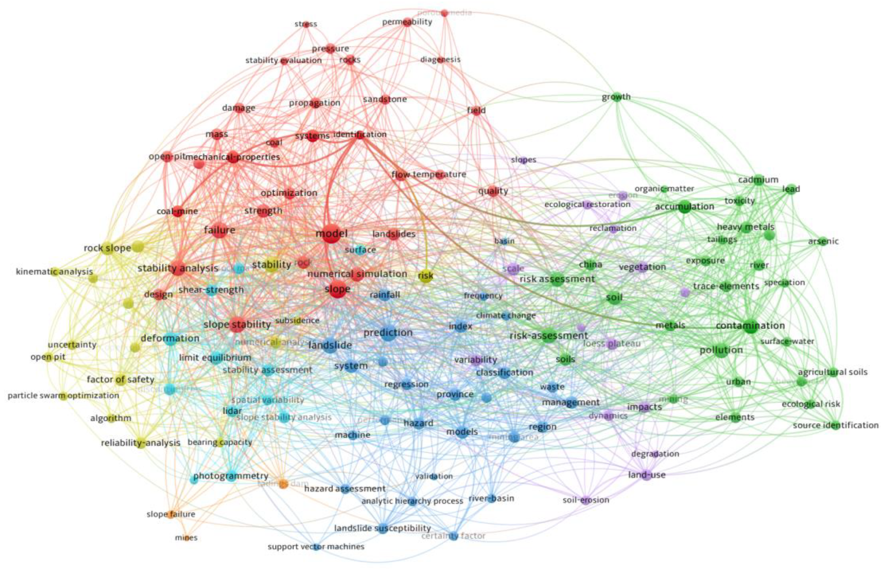 Mathematics 12 01213 g001