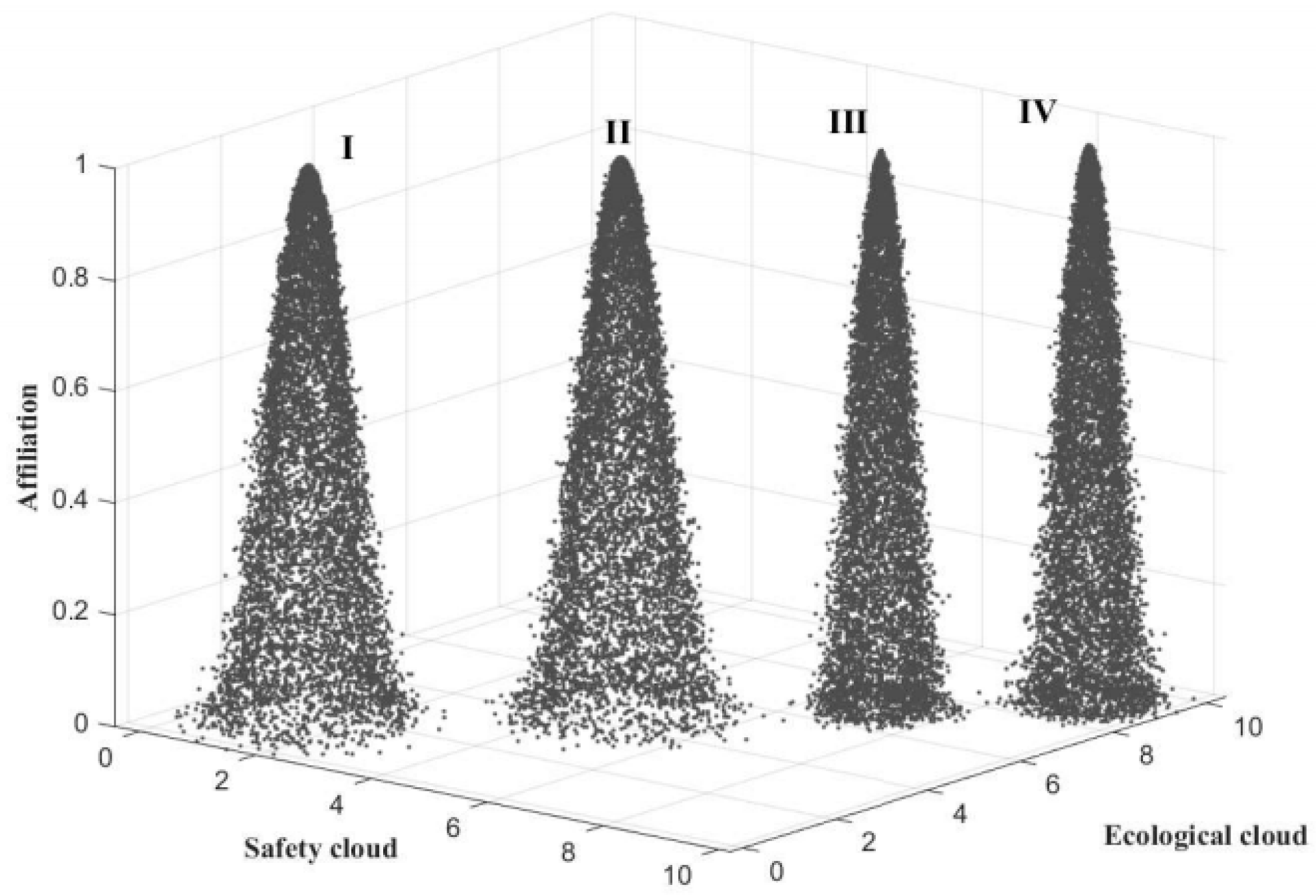 Mathematics 12 01213 g005