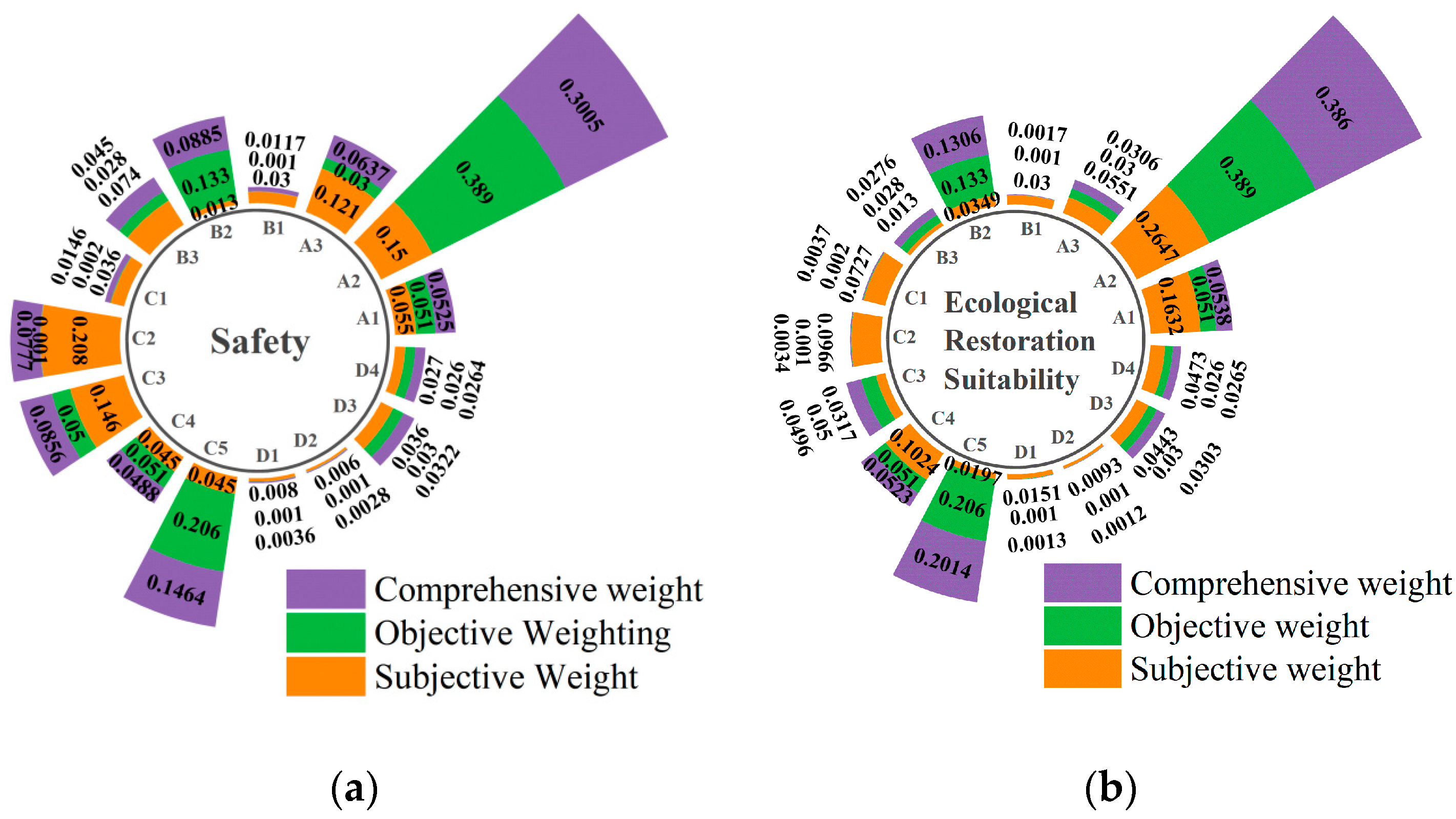 Mathematics 12 01213 g011