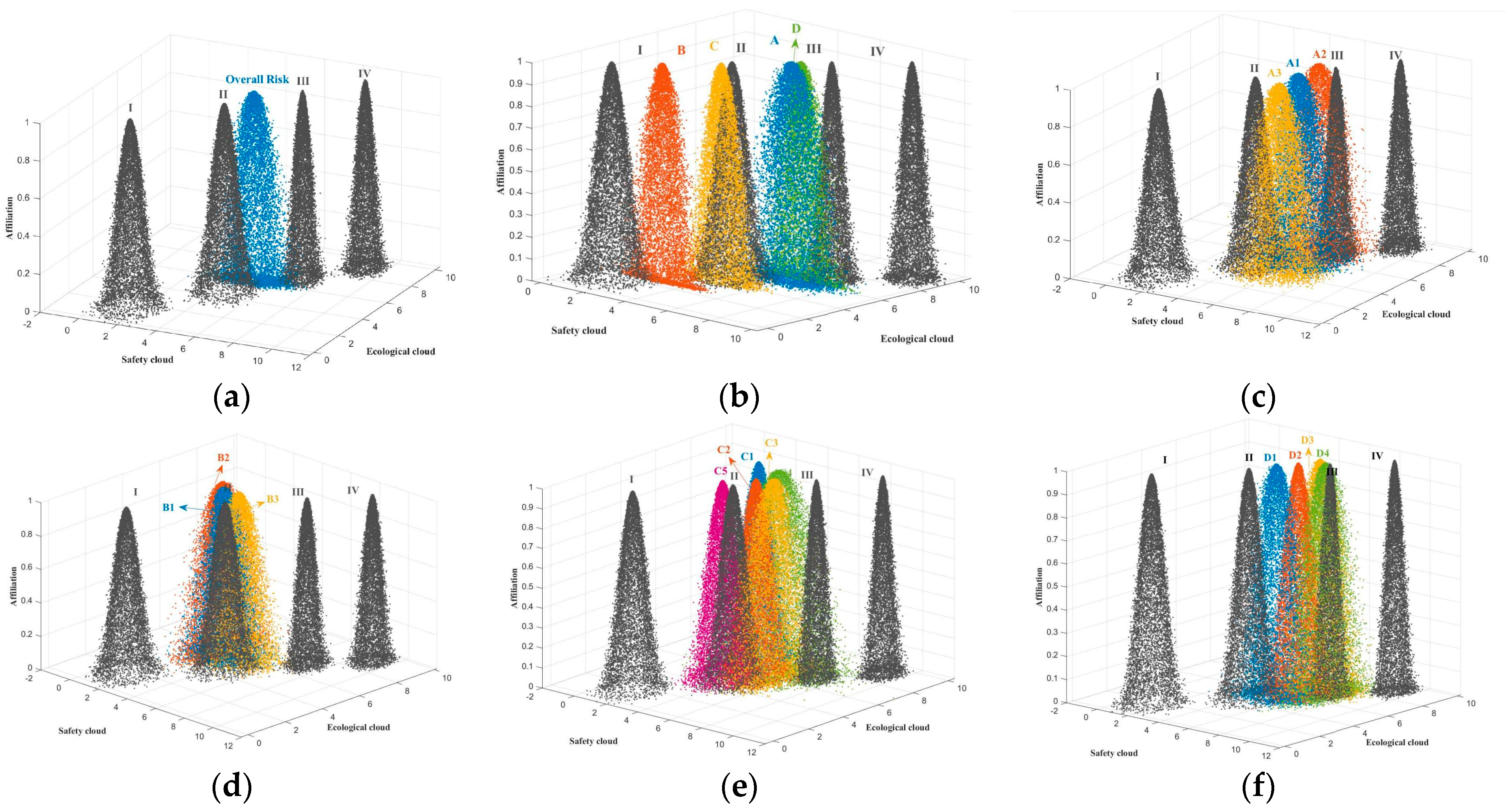 Mathematics 12 01213 g013