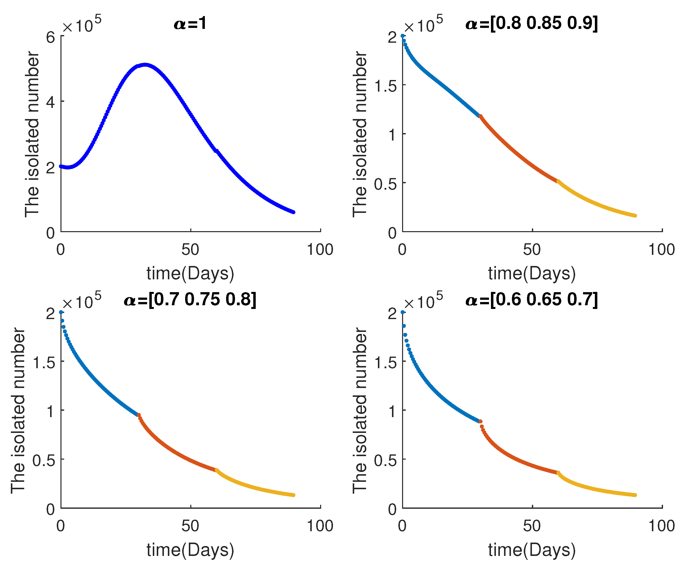Mathematics 12 01236 g003