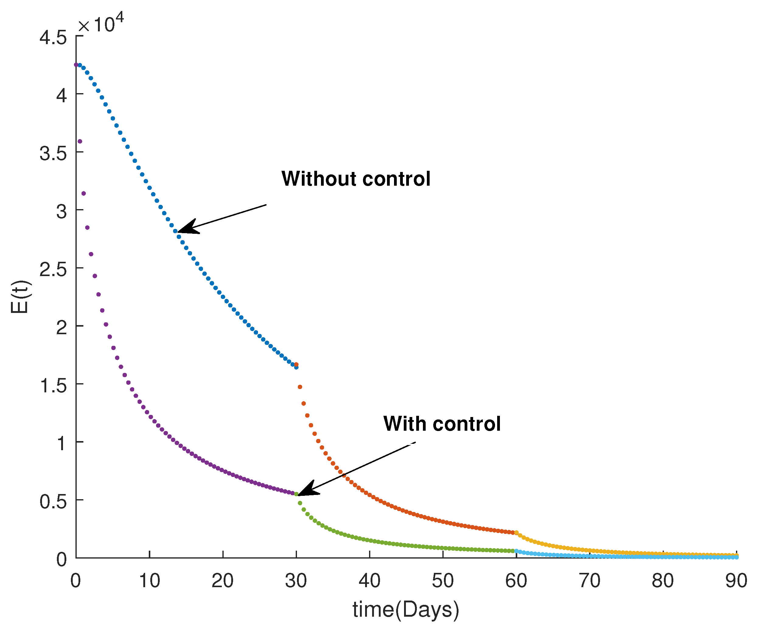 Mathematics 12 01236 g006
