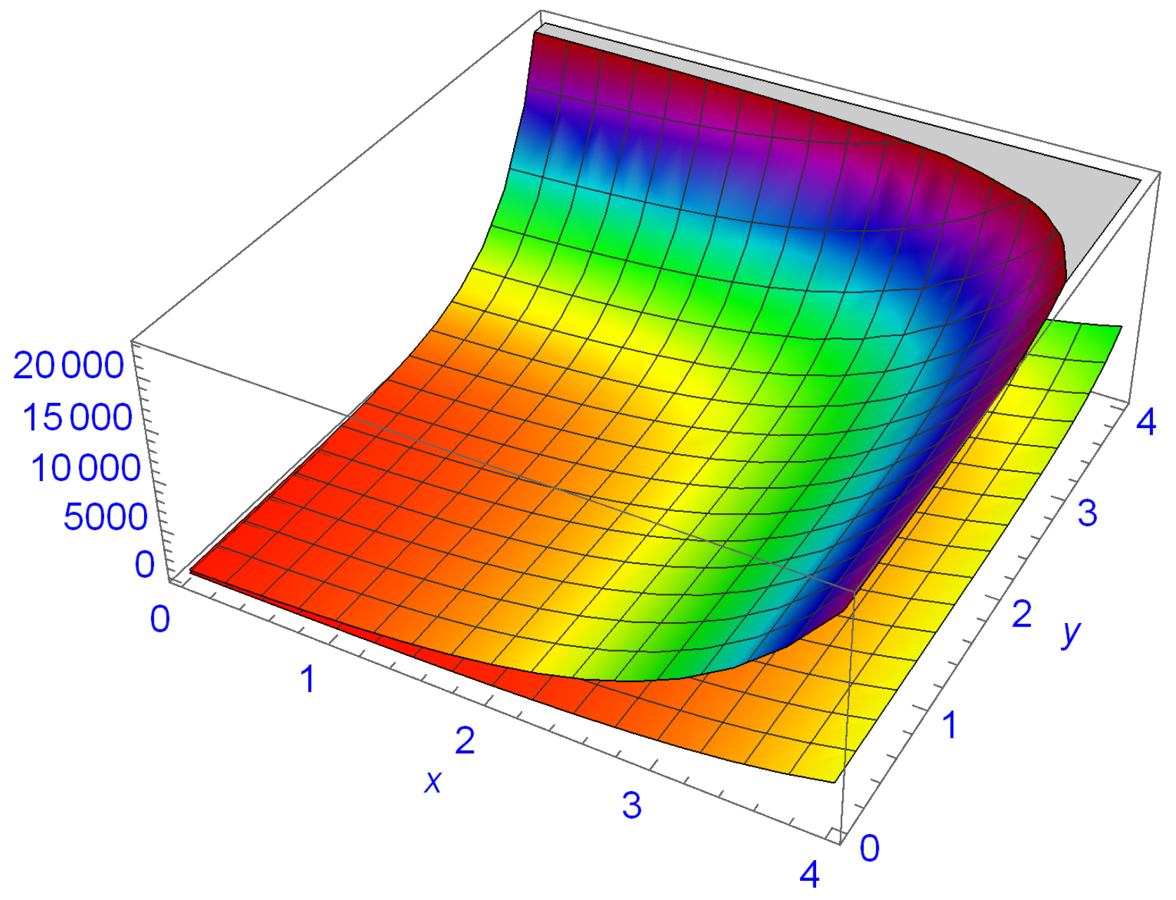 Mathematics 12 01238 g002