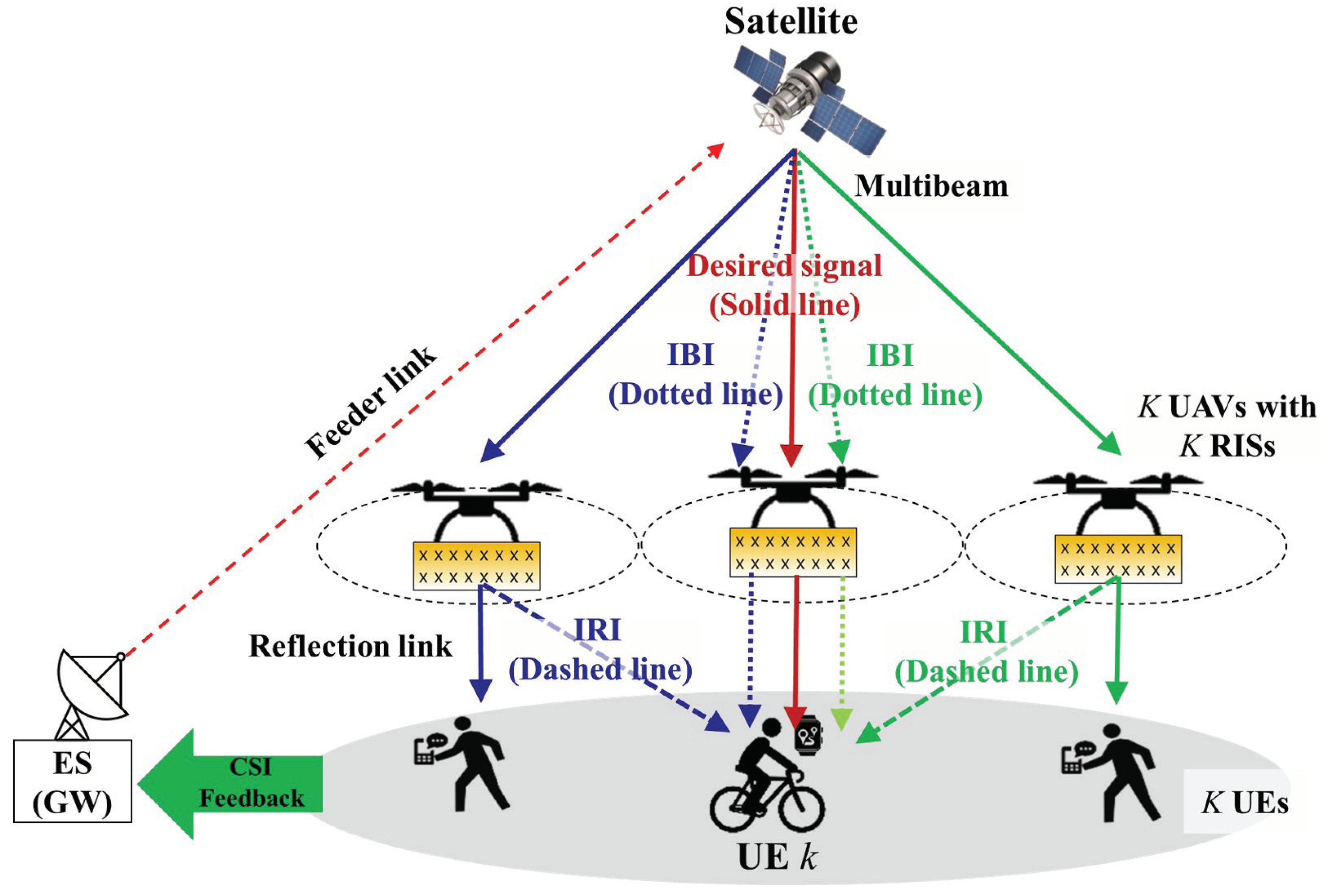 Mathematics 12 01257 g001