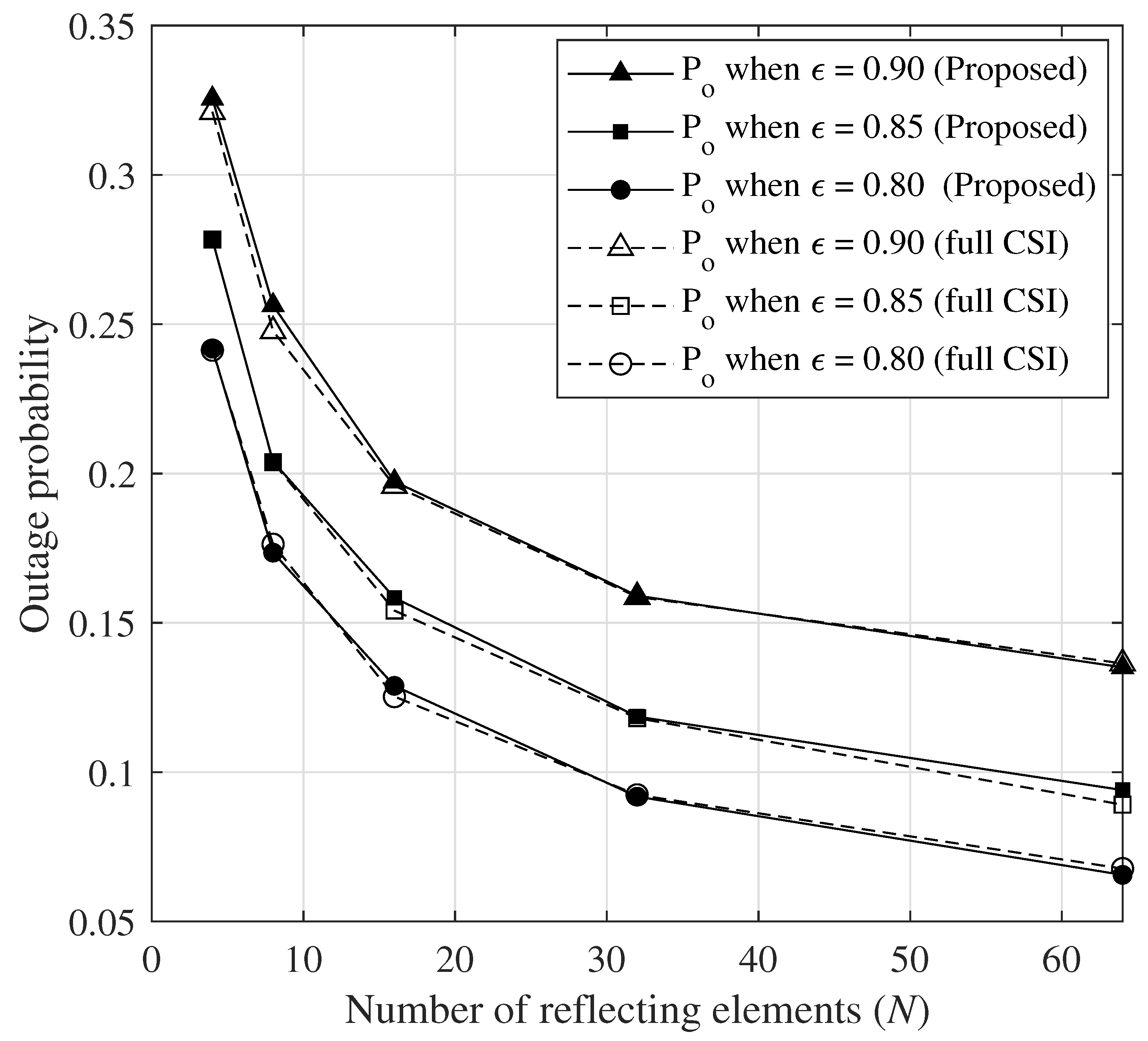 Mathematics 12 01257 g003