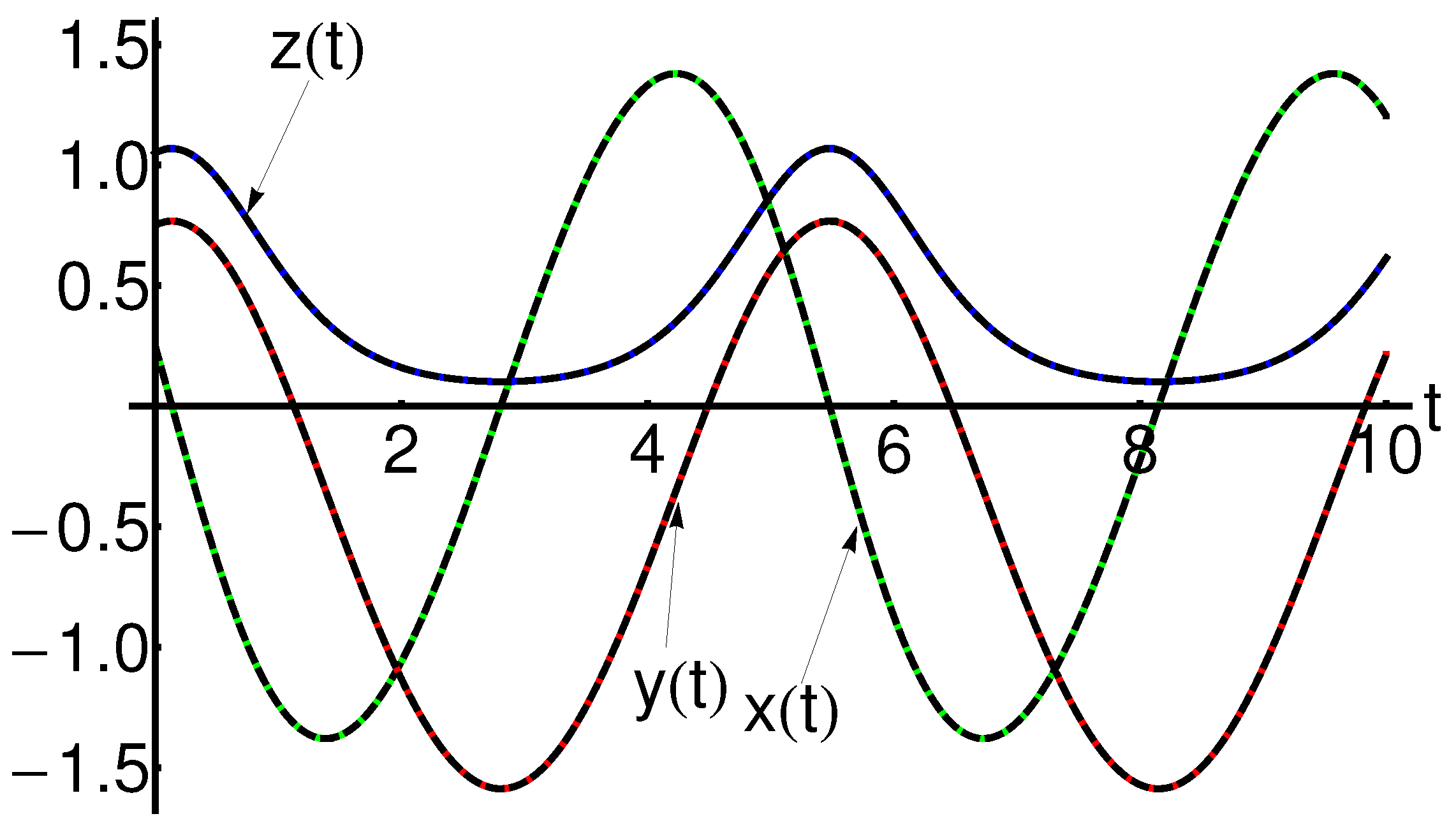 Mathematics 12 01308 g003