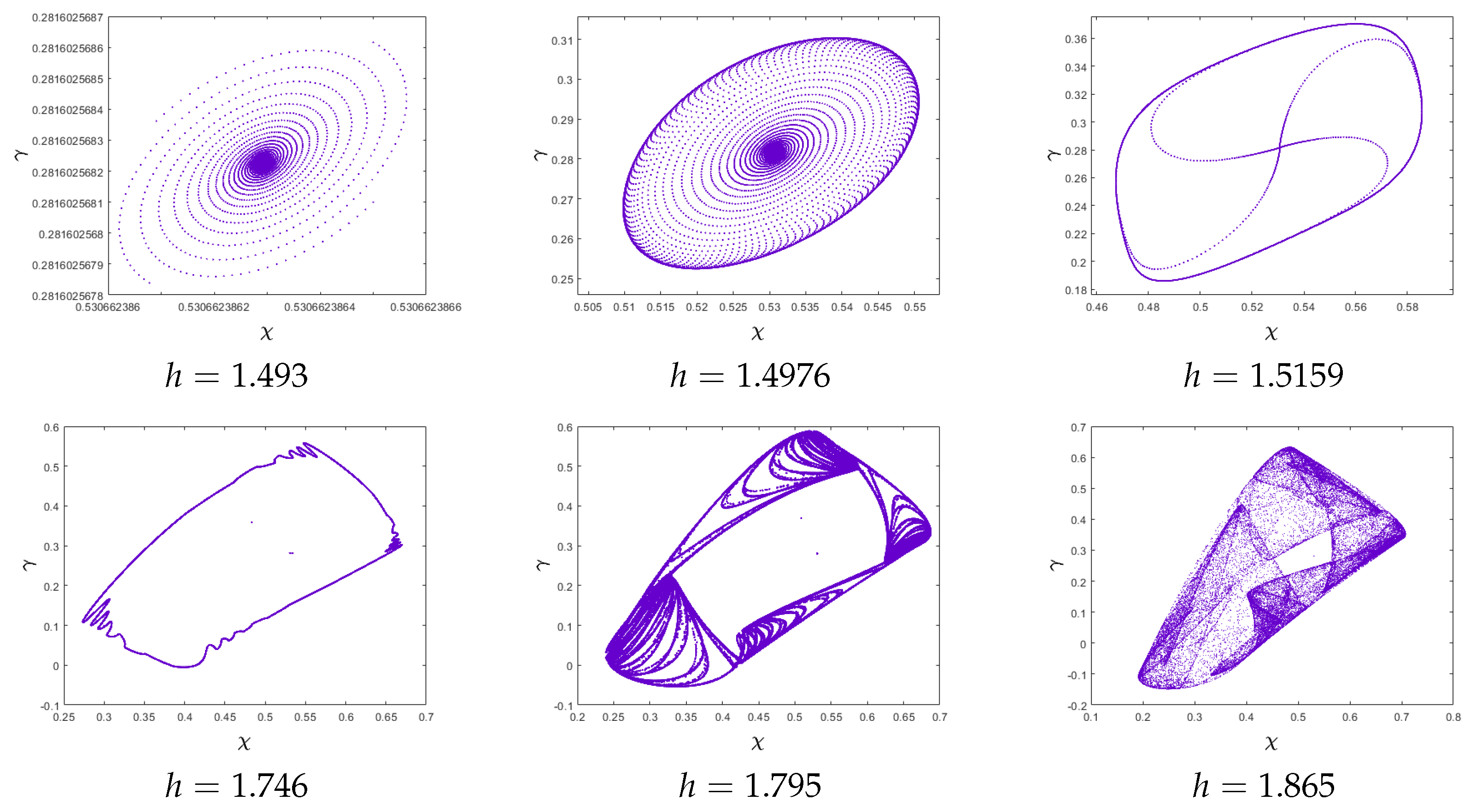 Mathematics 12 01354 g006a