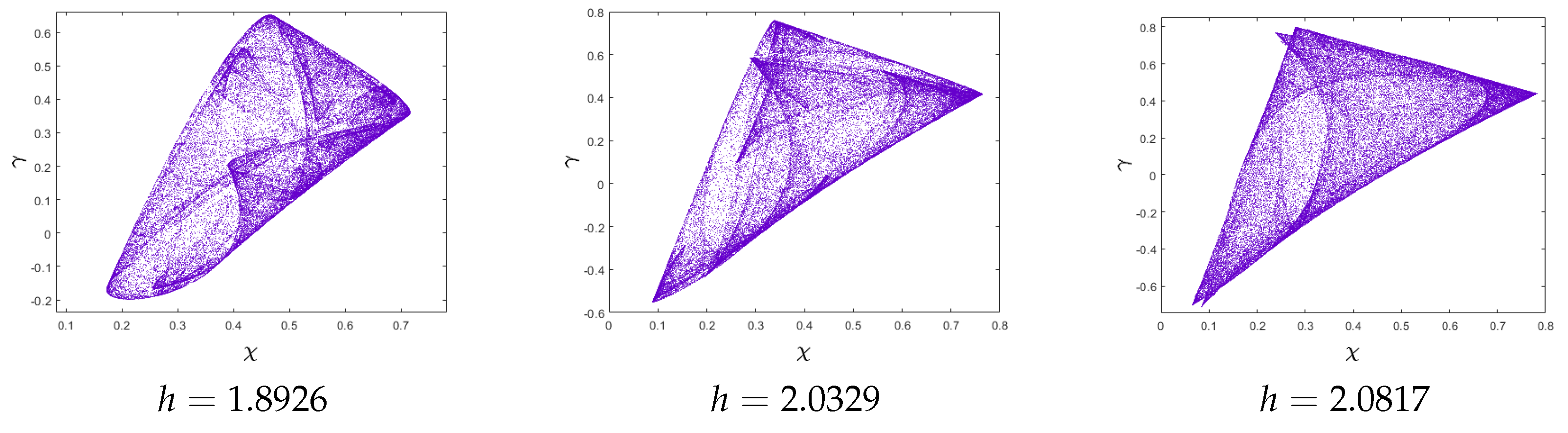 Mathematics 12 01354 g006b