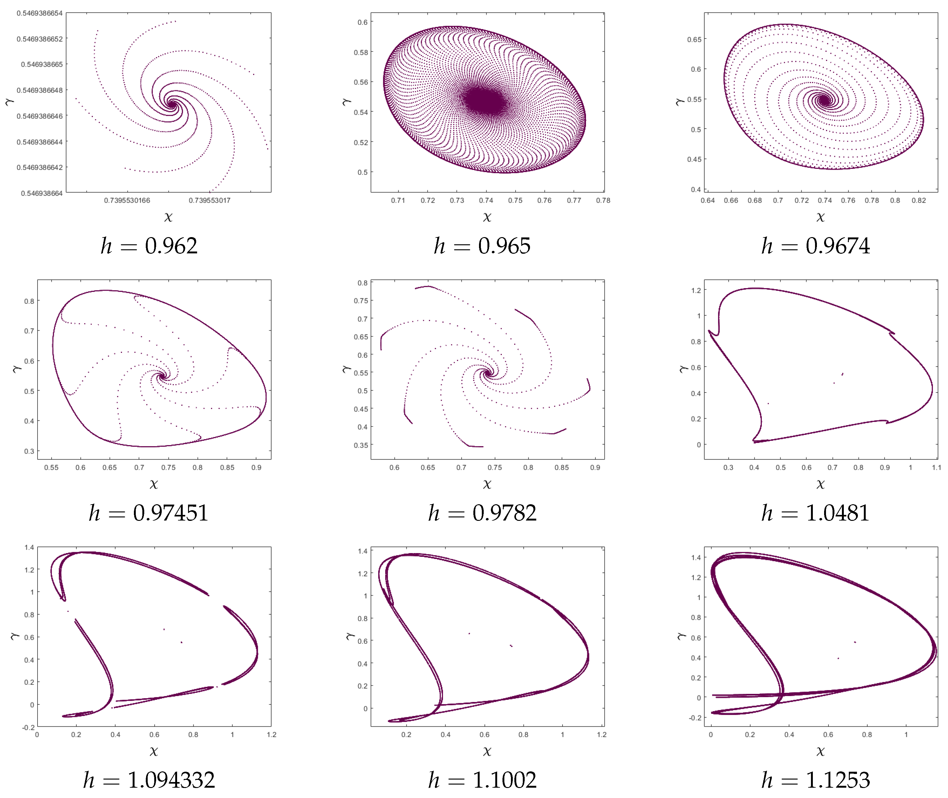 Mathematics 12 01354 g008