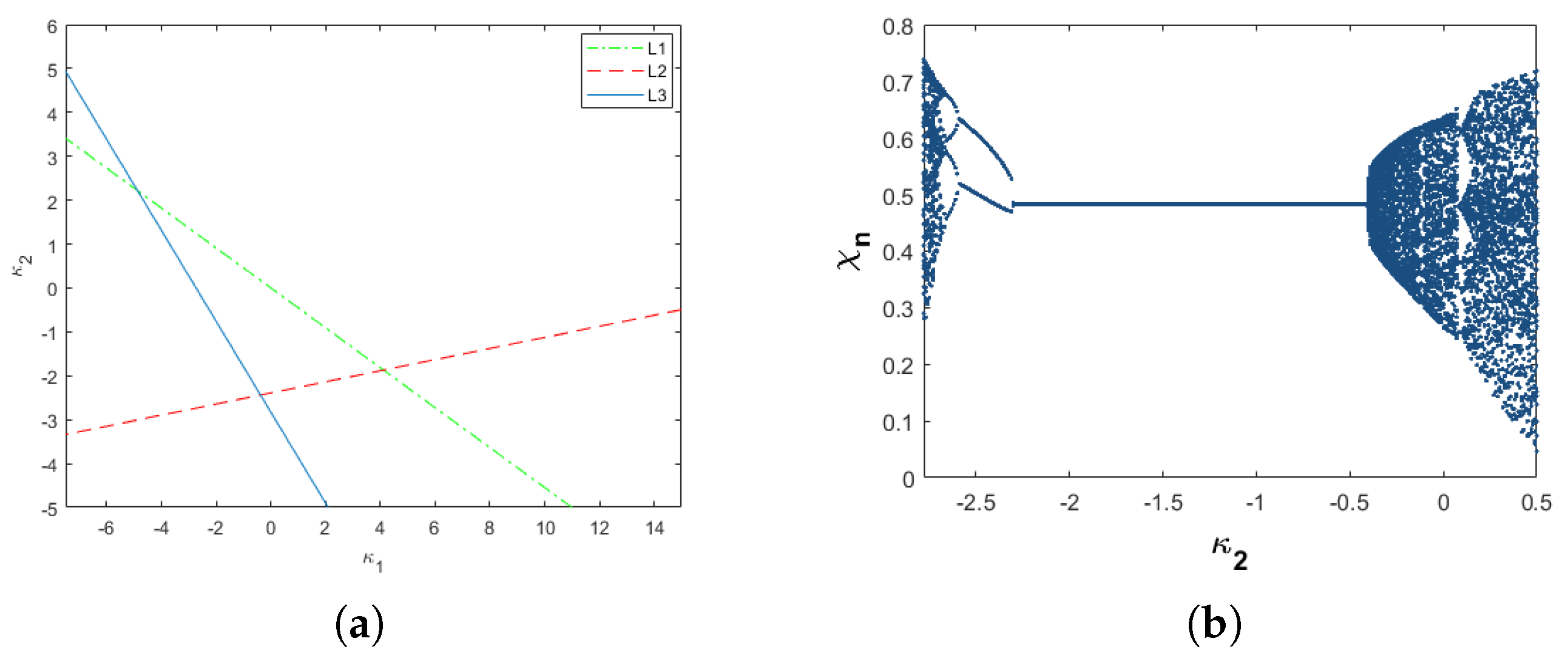 Mathematics 12 01354 g013
