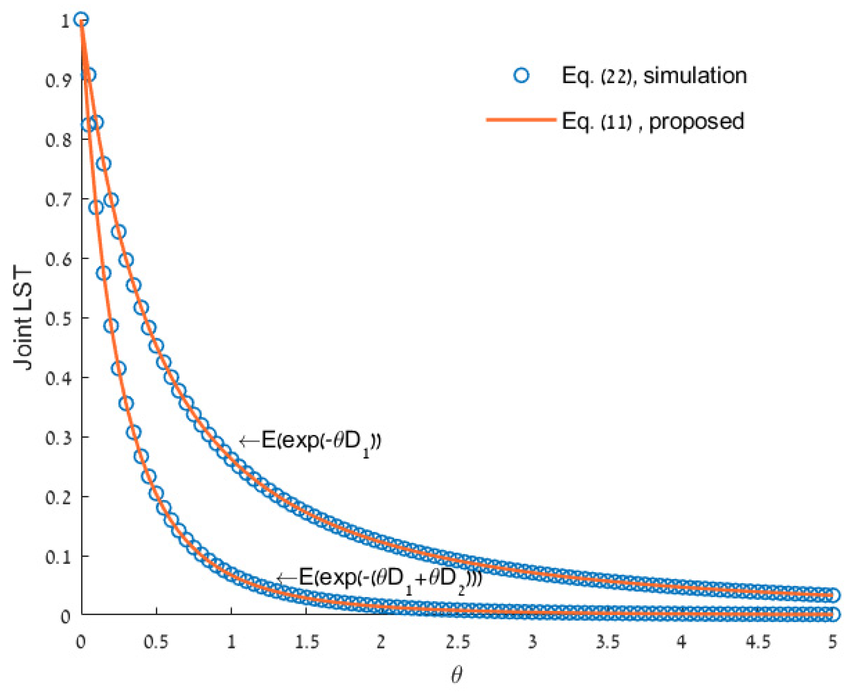 Mathematics 12 01362 g0a1