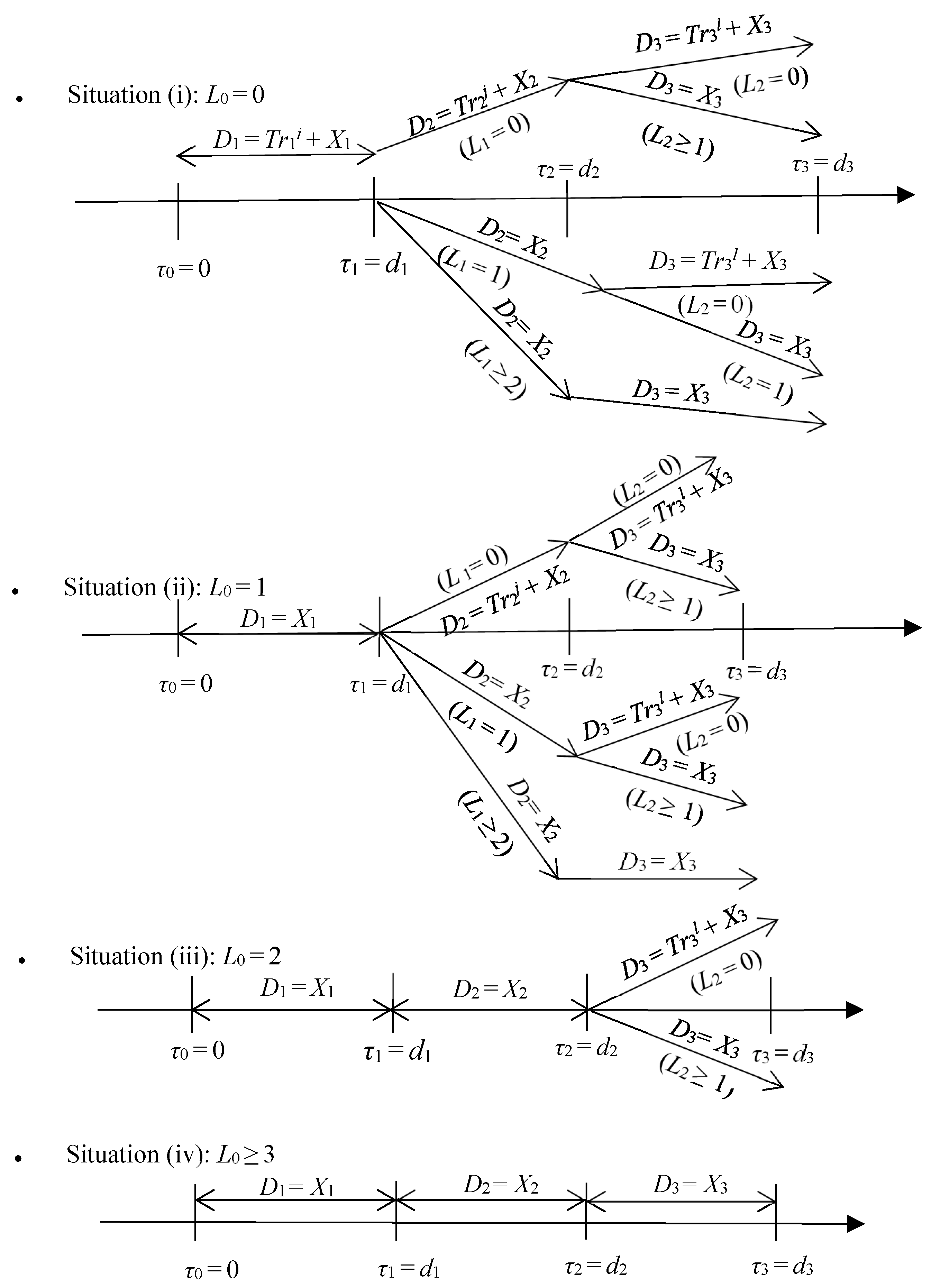 Mathematics 12 01362 g0a2