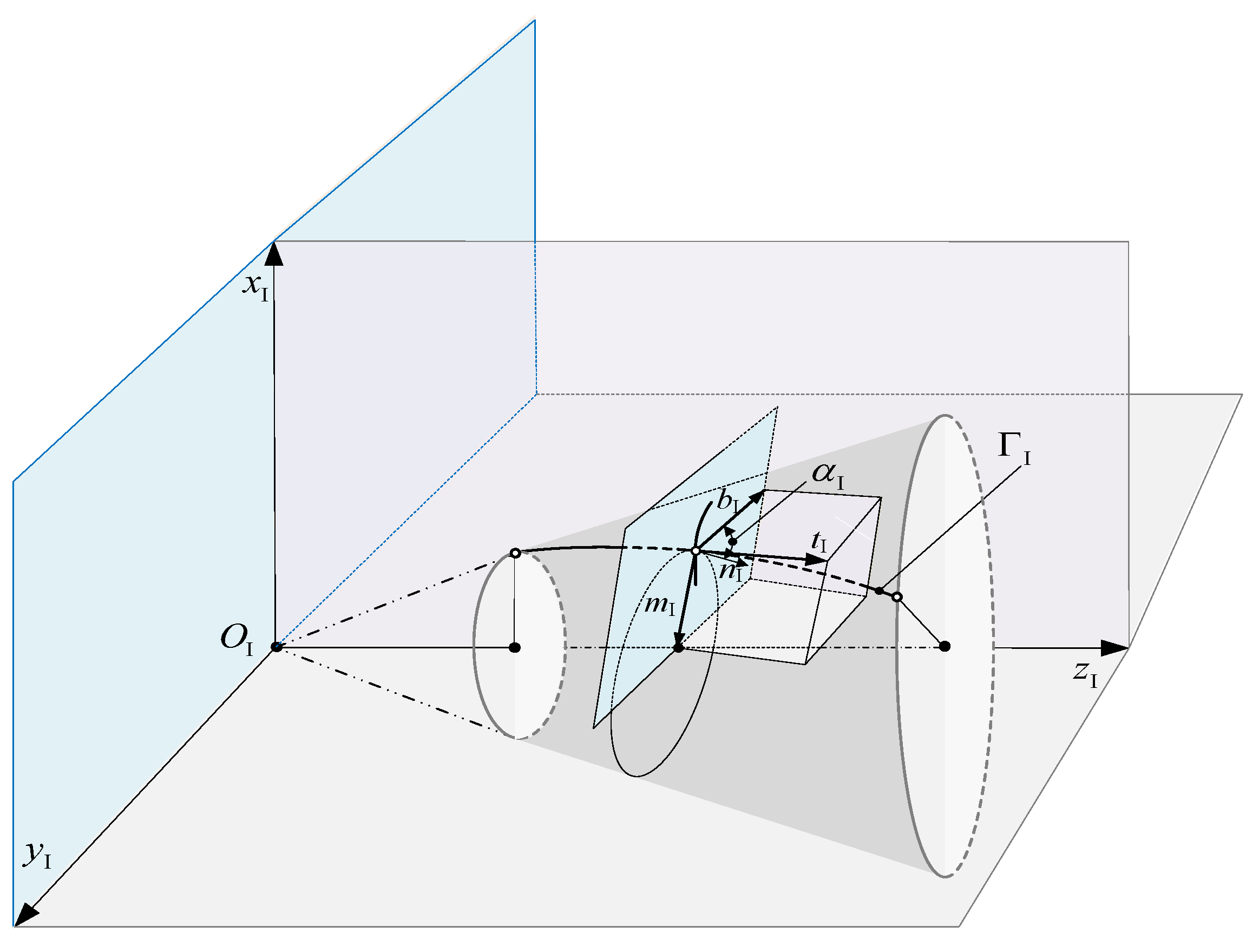 Mathematics 12 01373 g004