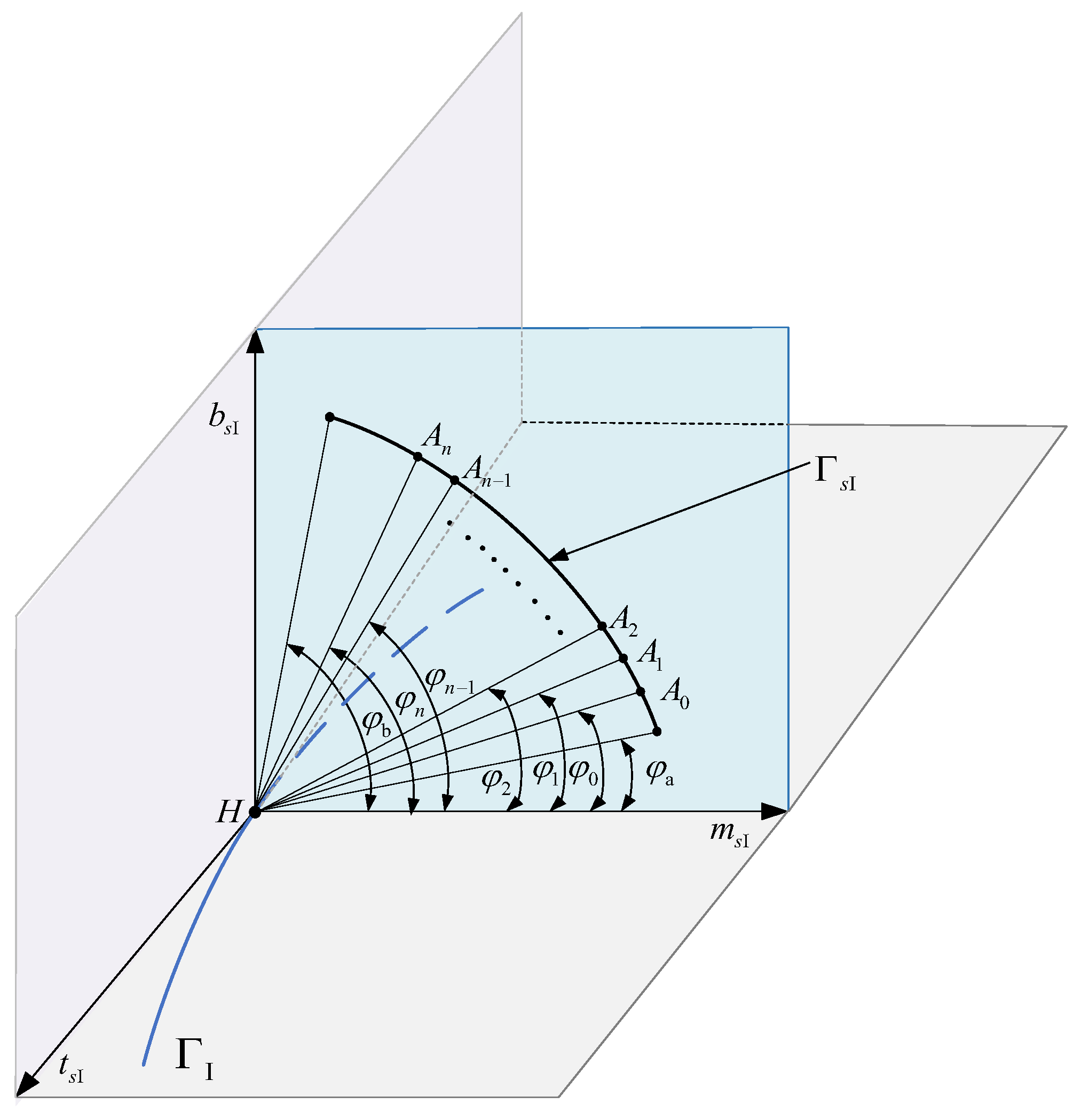 Mathematics 12 01373 g007