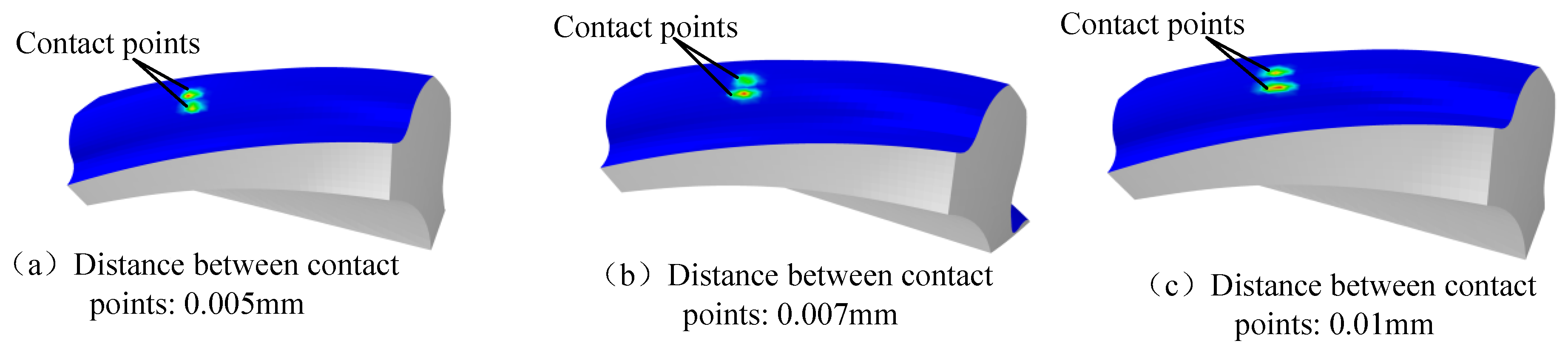 Mathematics 12 01373 g015