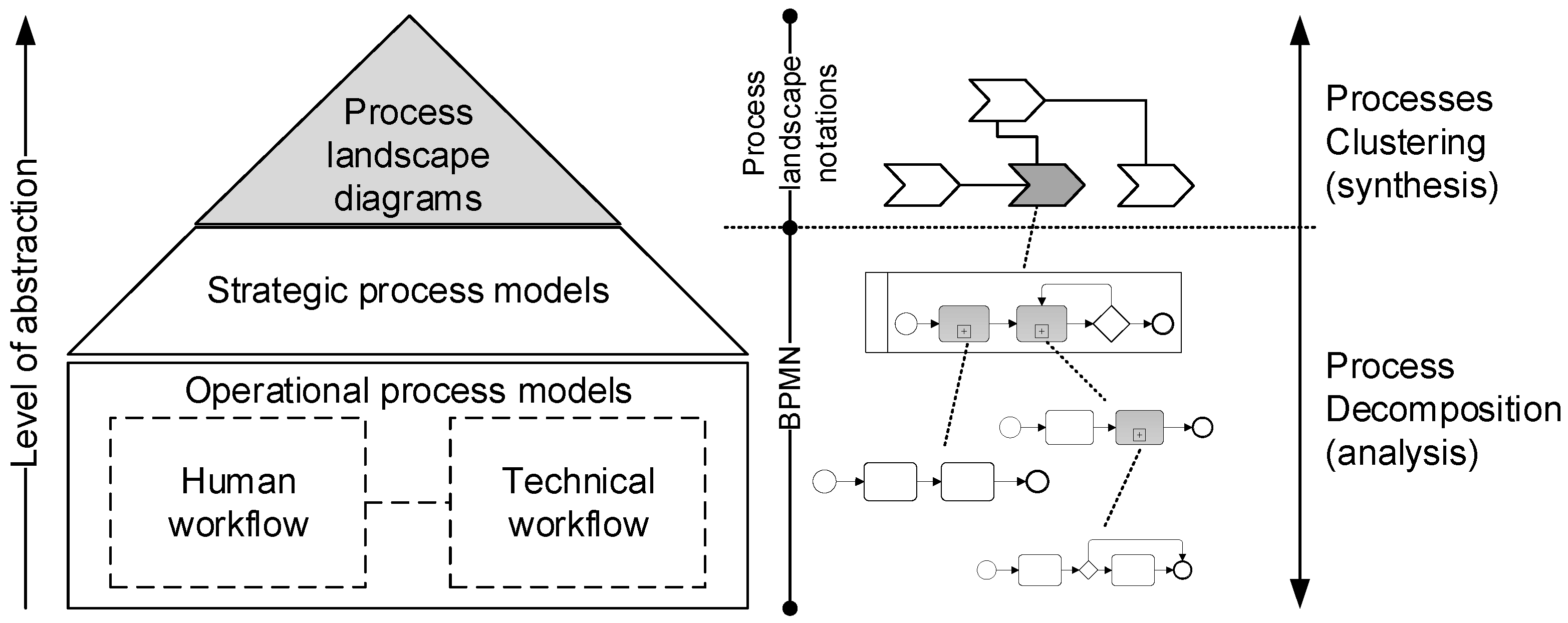 Mathematics 12 01376 g001