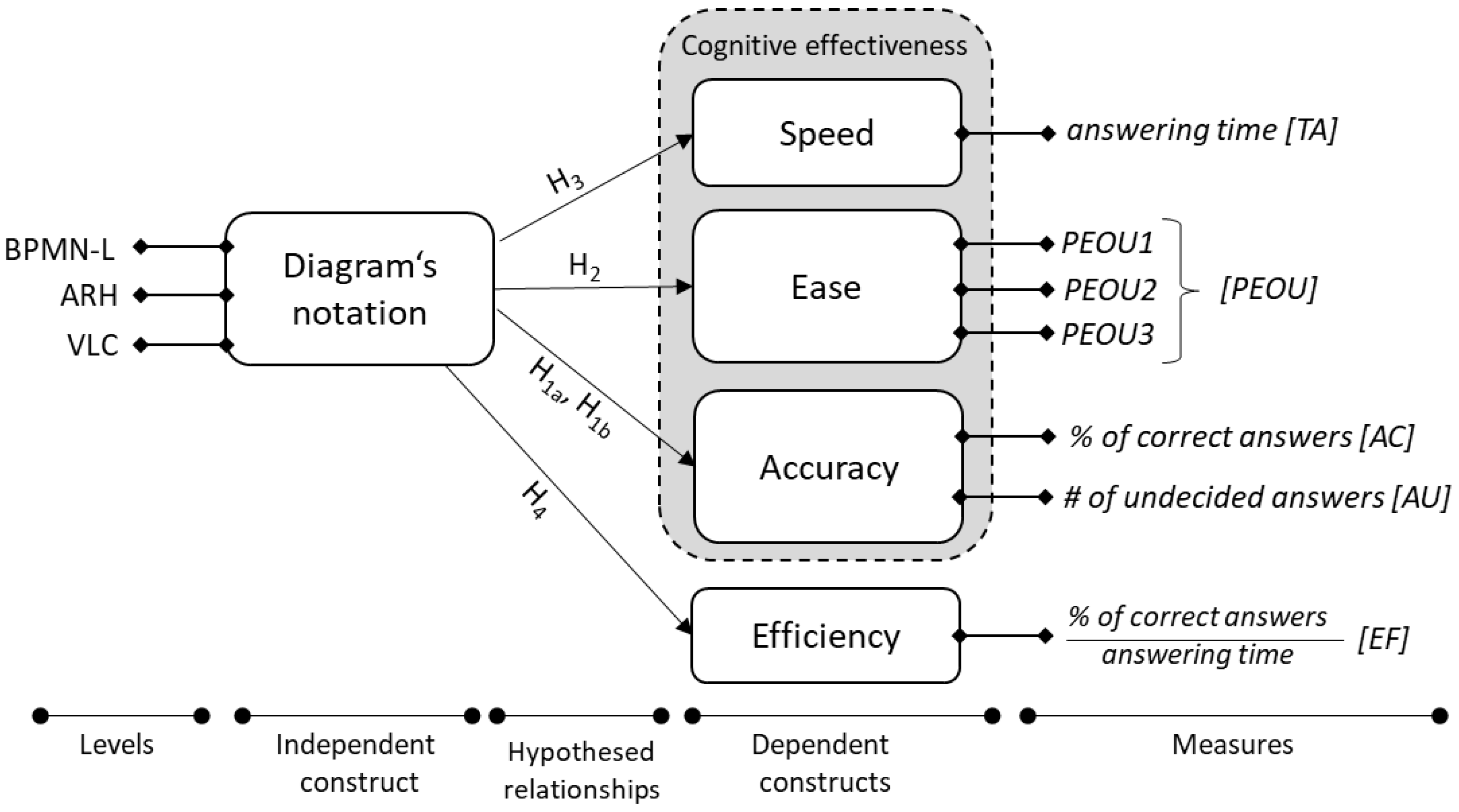Mathematics 12 01376 g002