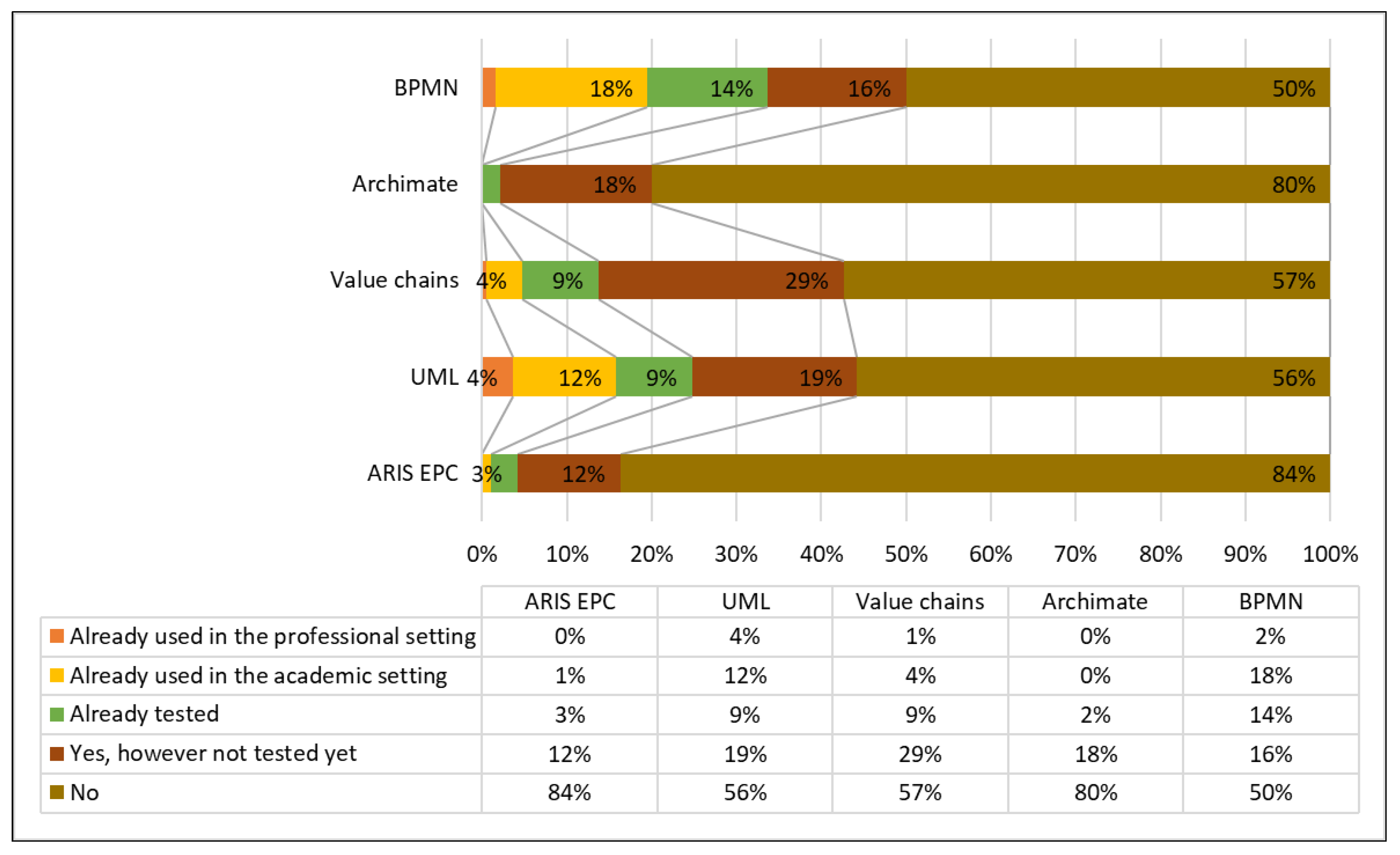 Mathematics 12 01376 g003
