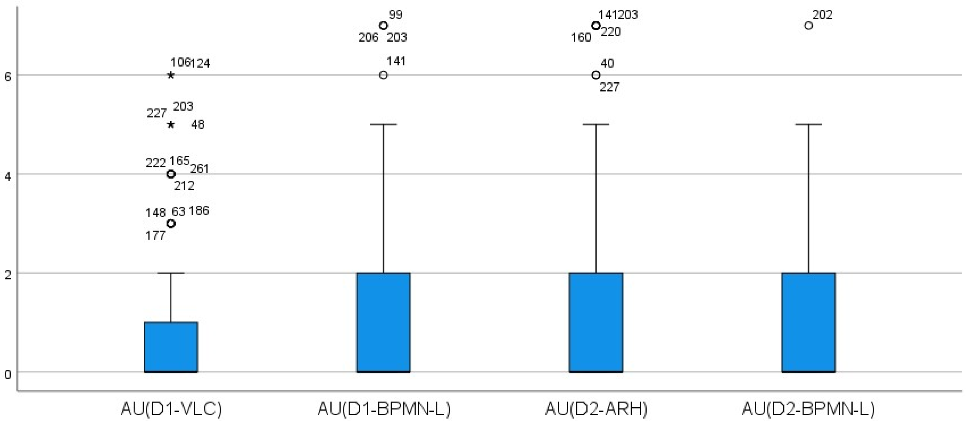 Mathematics 12 01376 g005