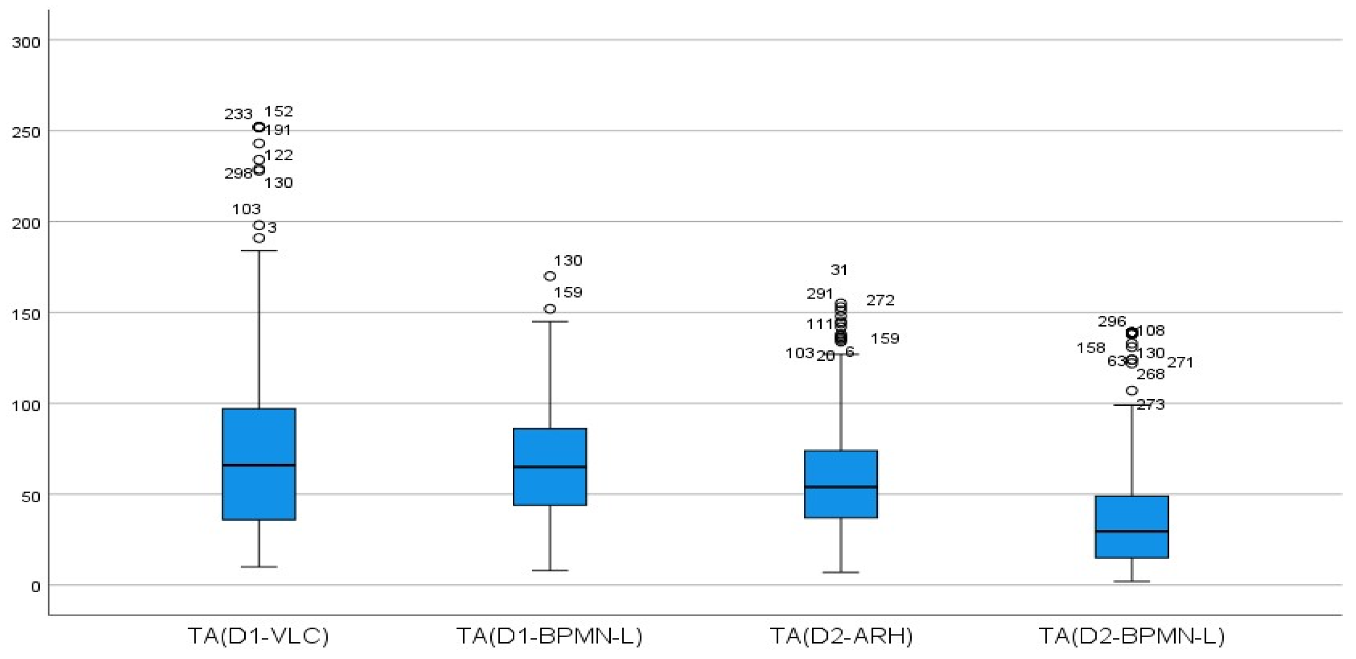 Mathematics 12 01376 g006